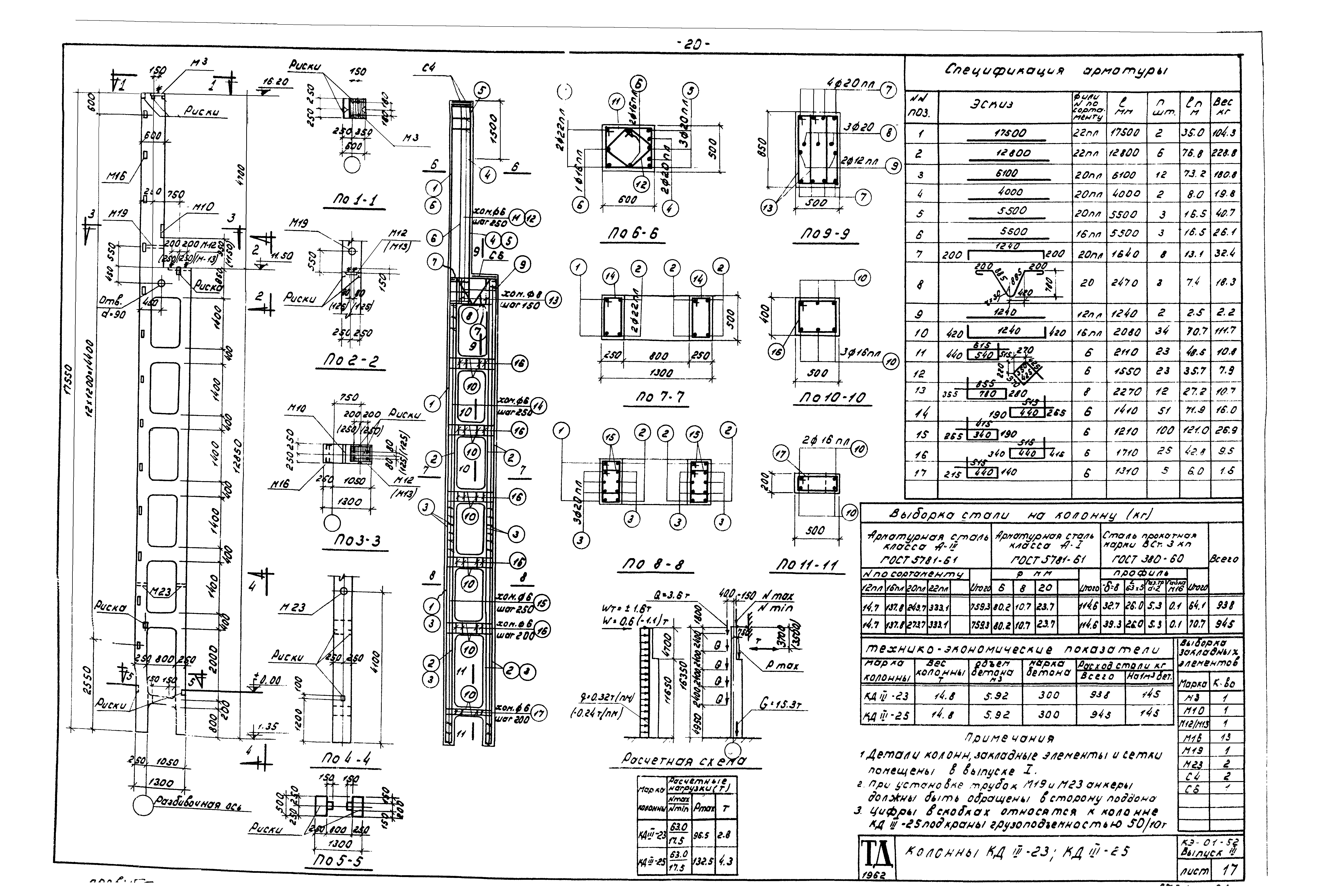 Серия КЭ-01-52