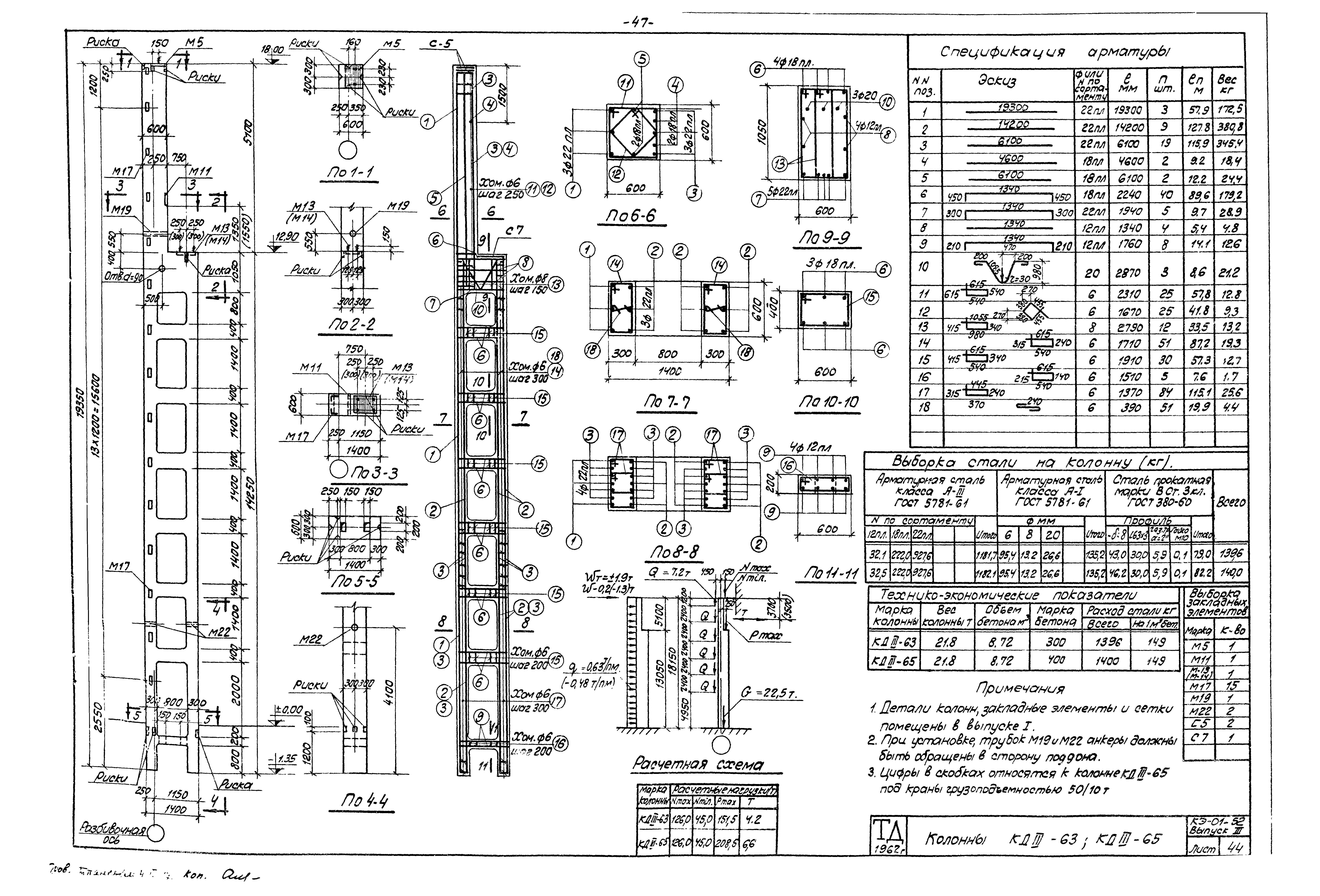 Серия КЭ-01-52