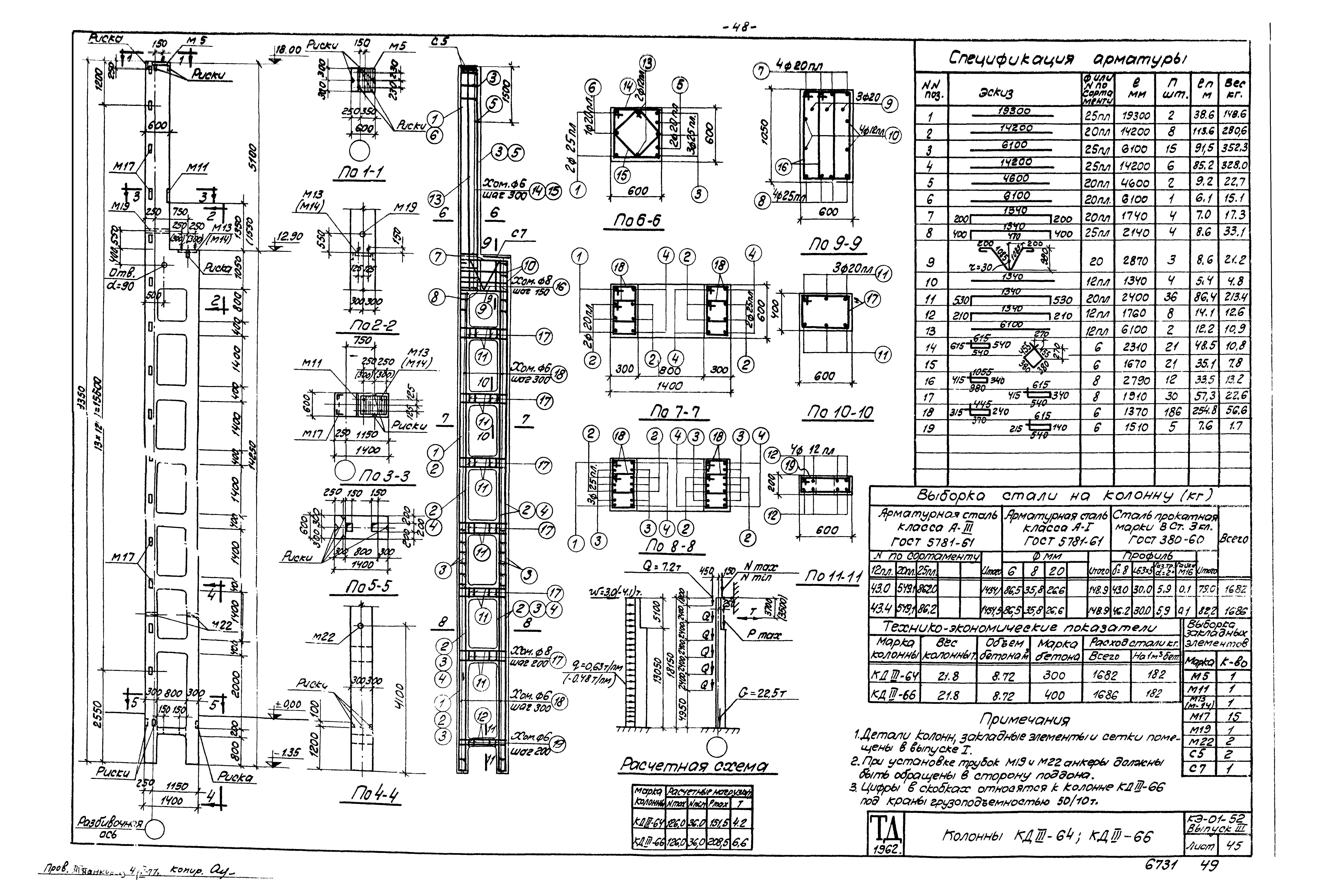 Серия КЭ-01-52