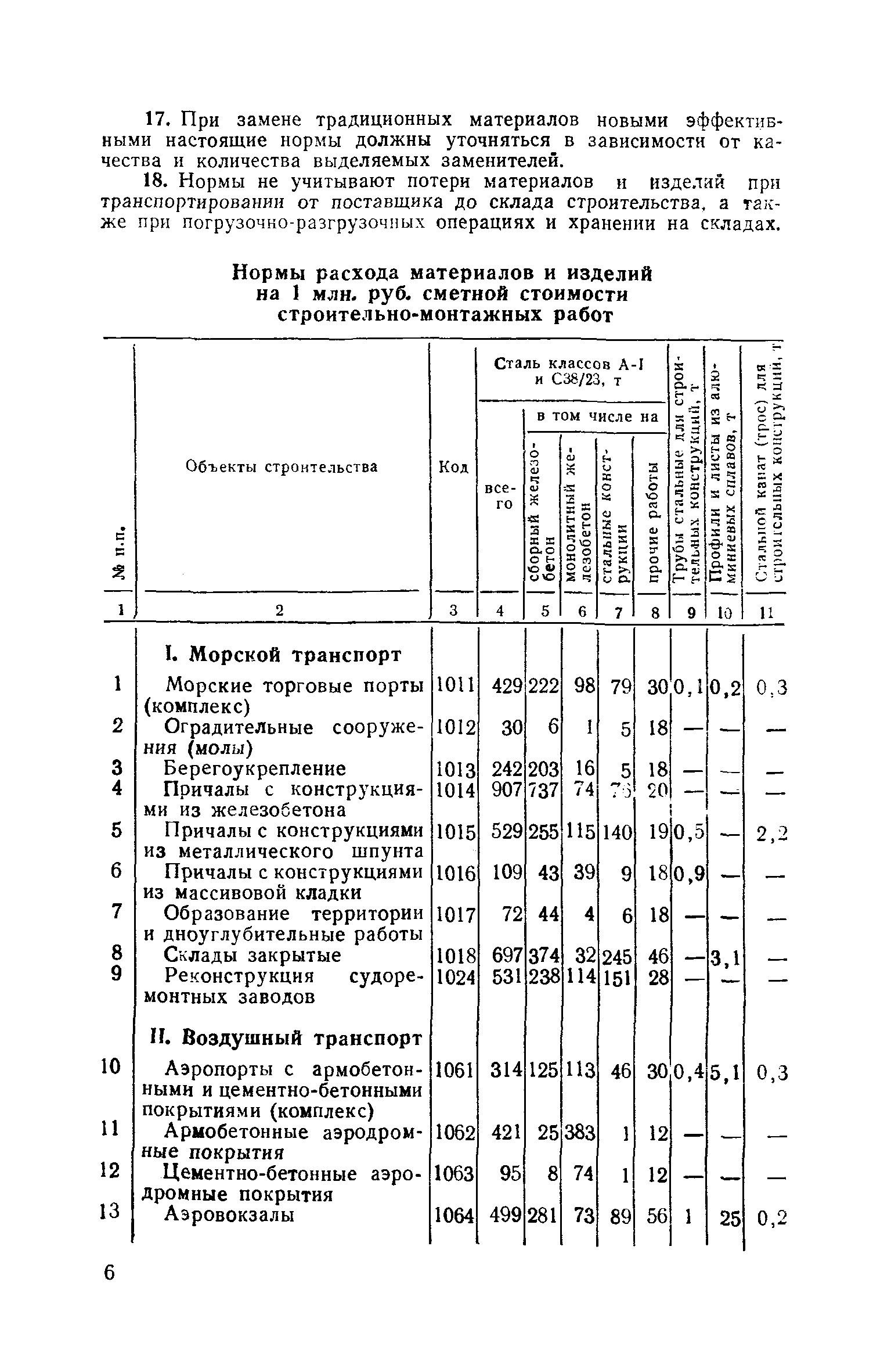 СН 443-79