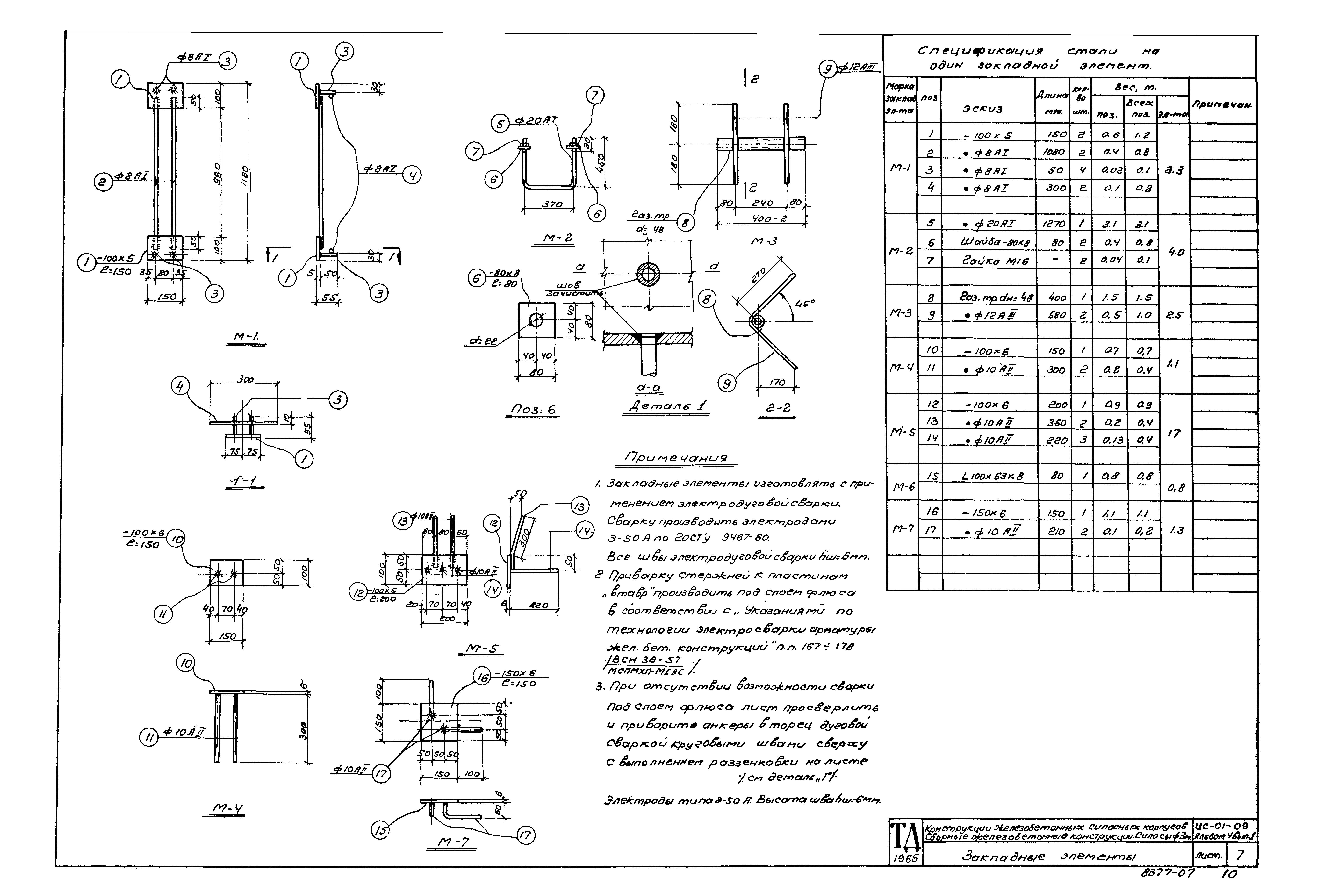 Серия ИС-01-09