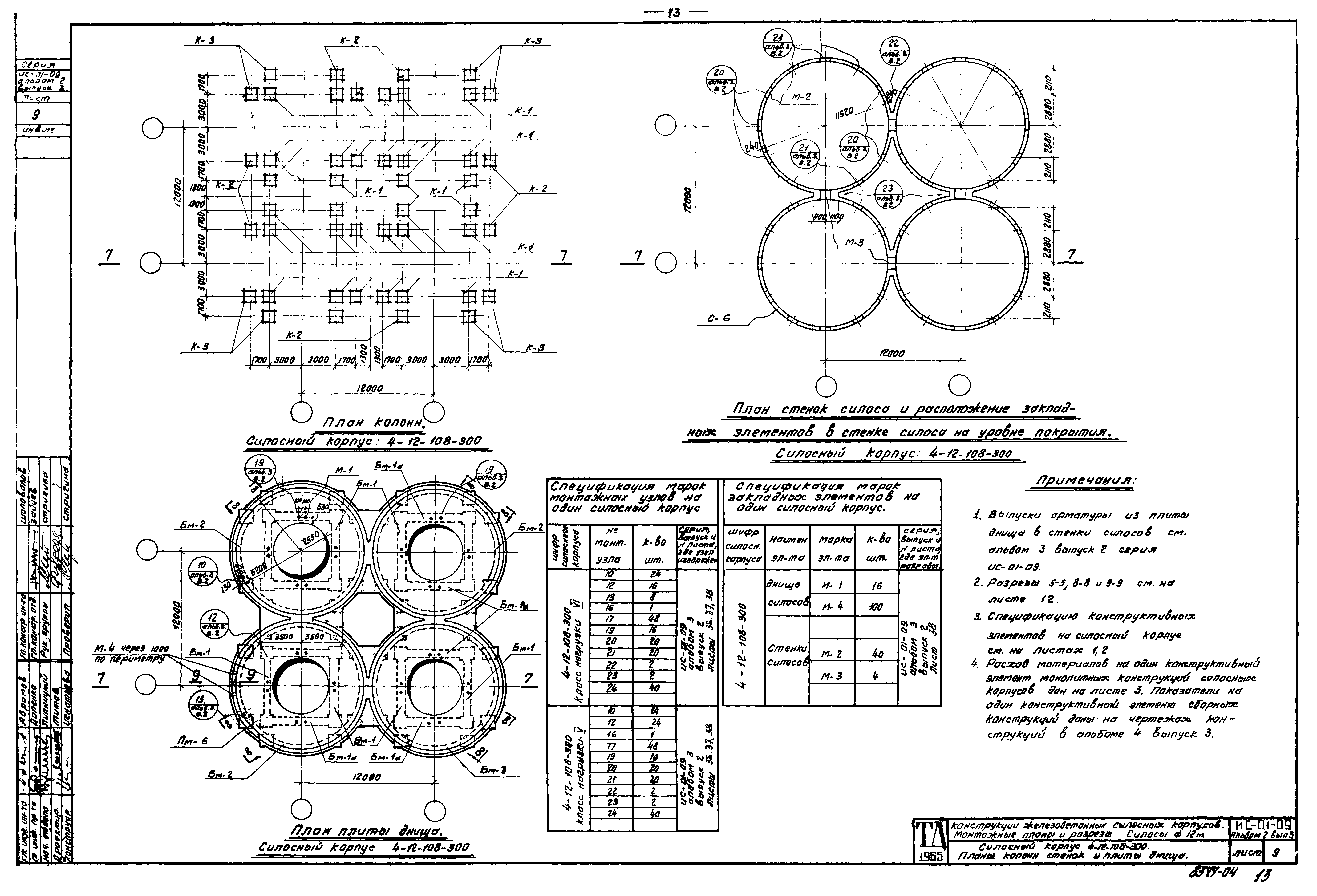 Серия ИС-01-09