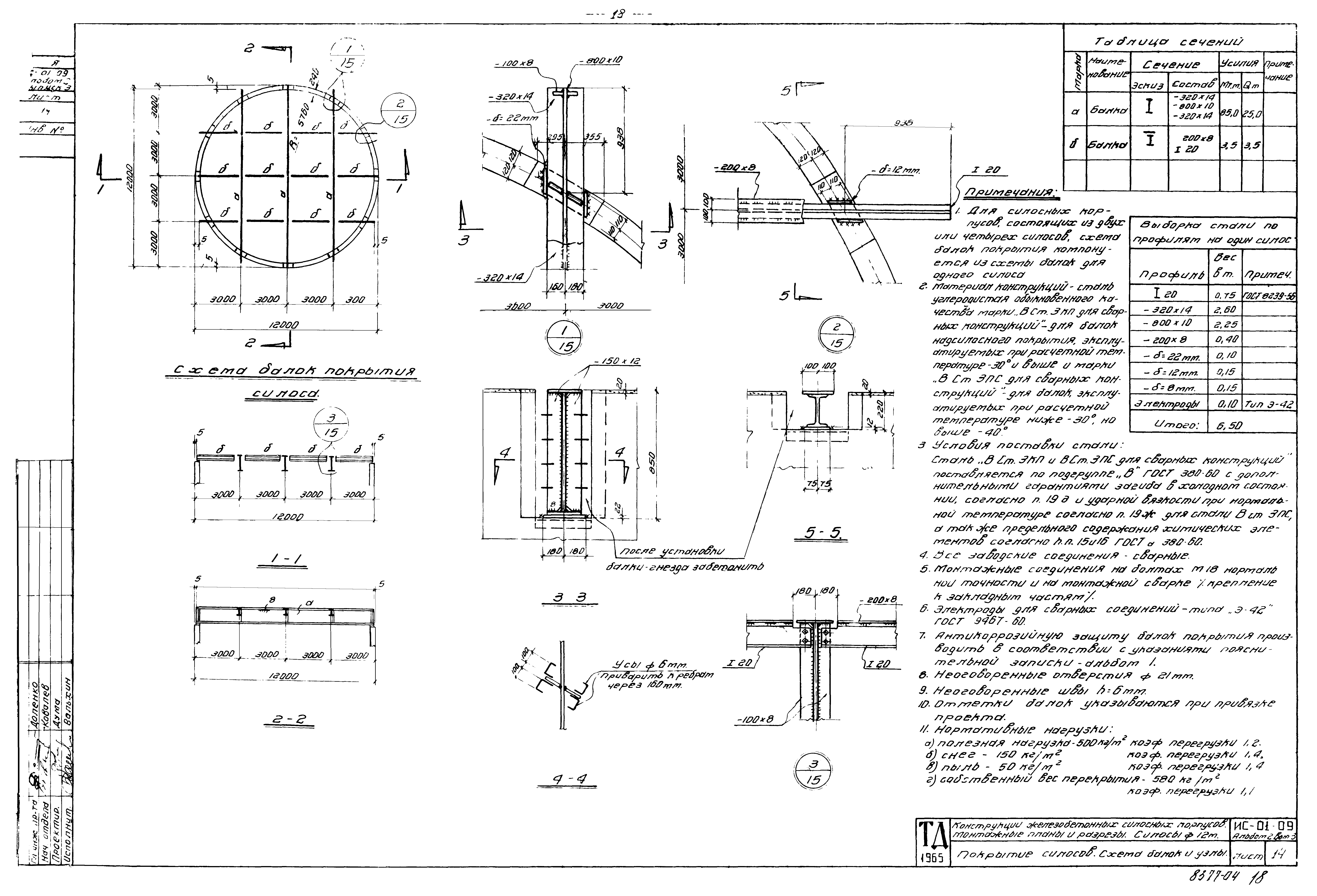 Серия ИС-01-09