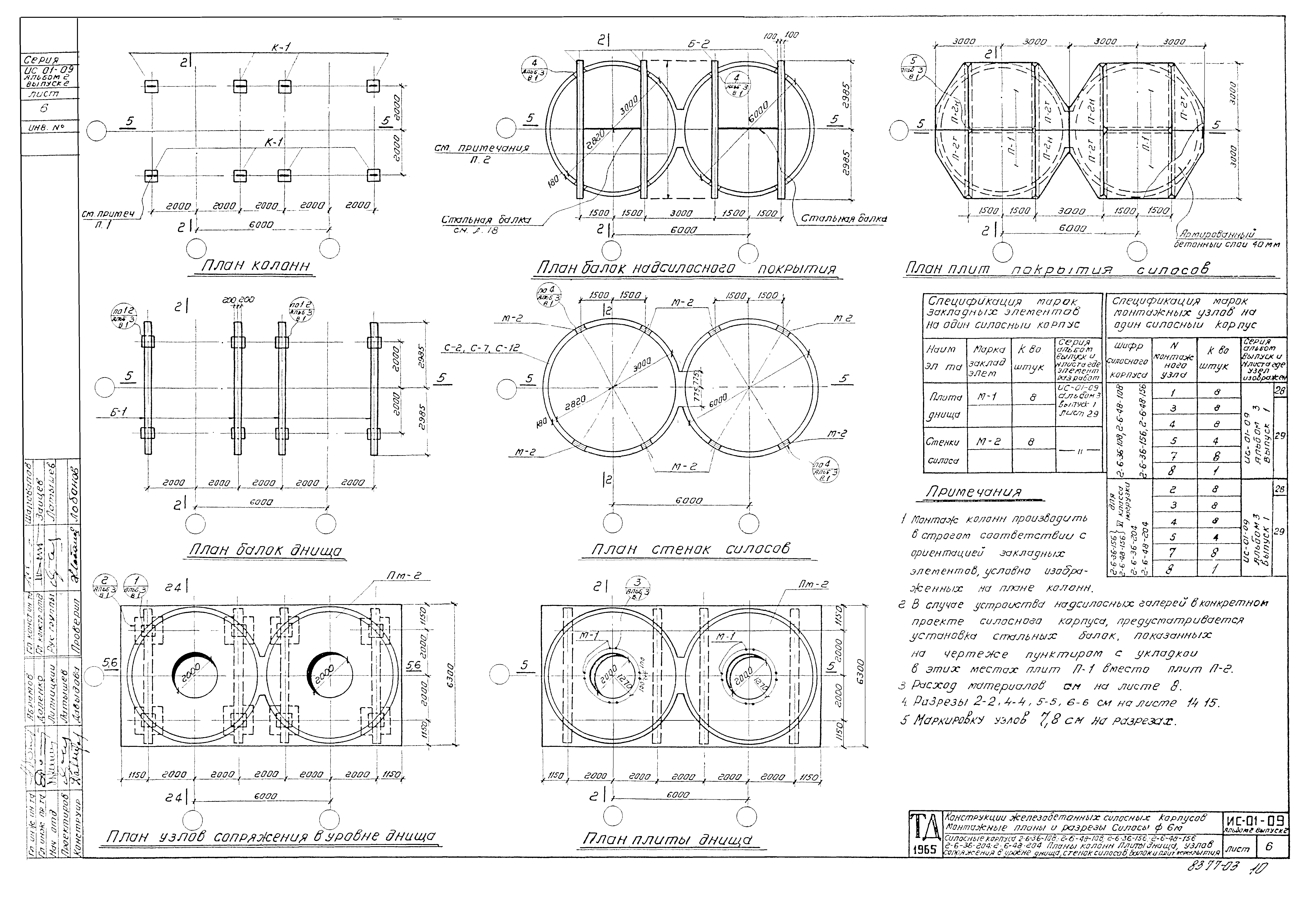 Серия ИС-01-09