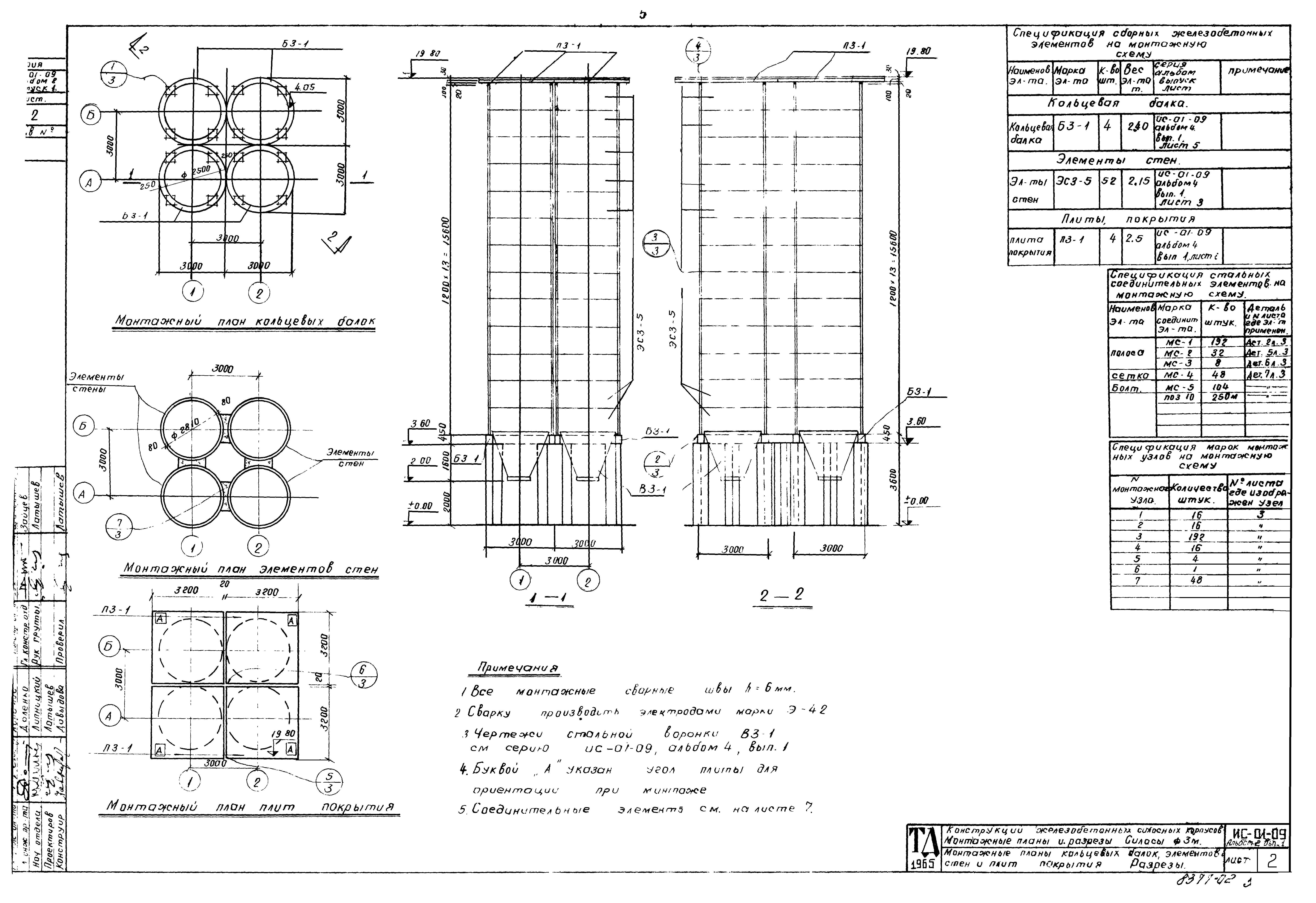 Серия ИС-01-09