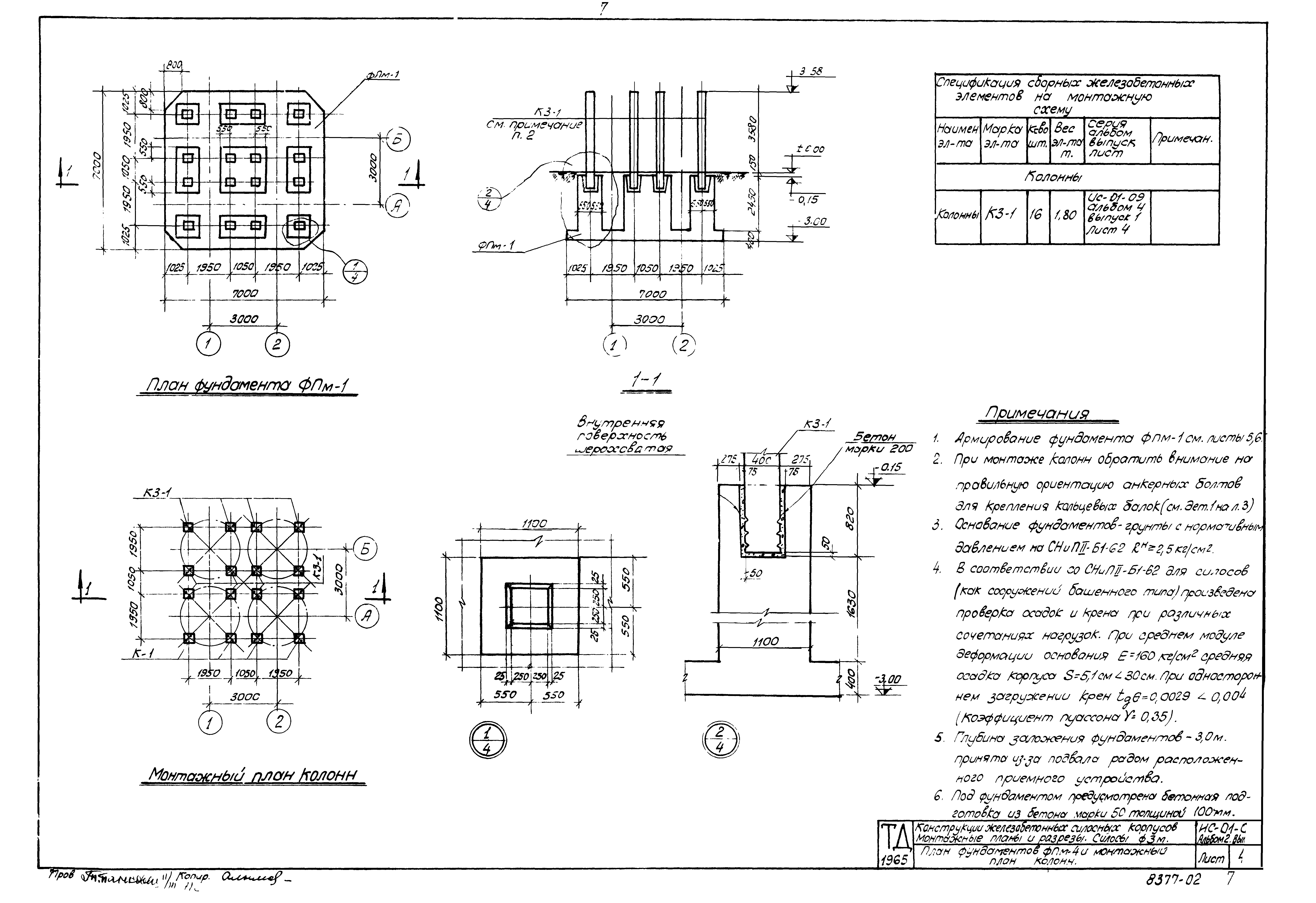 Серия ИС-01-09