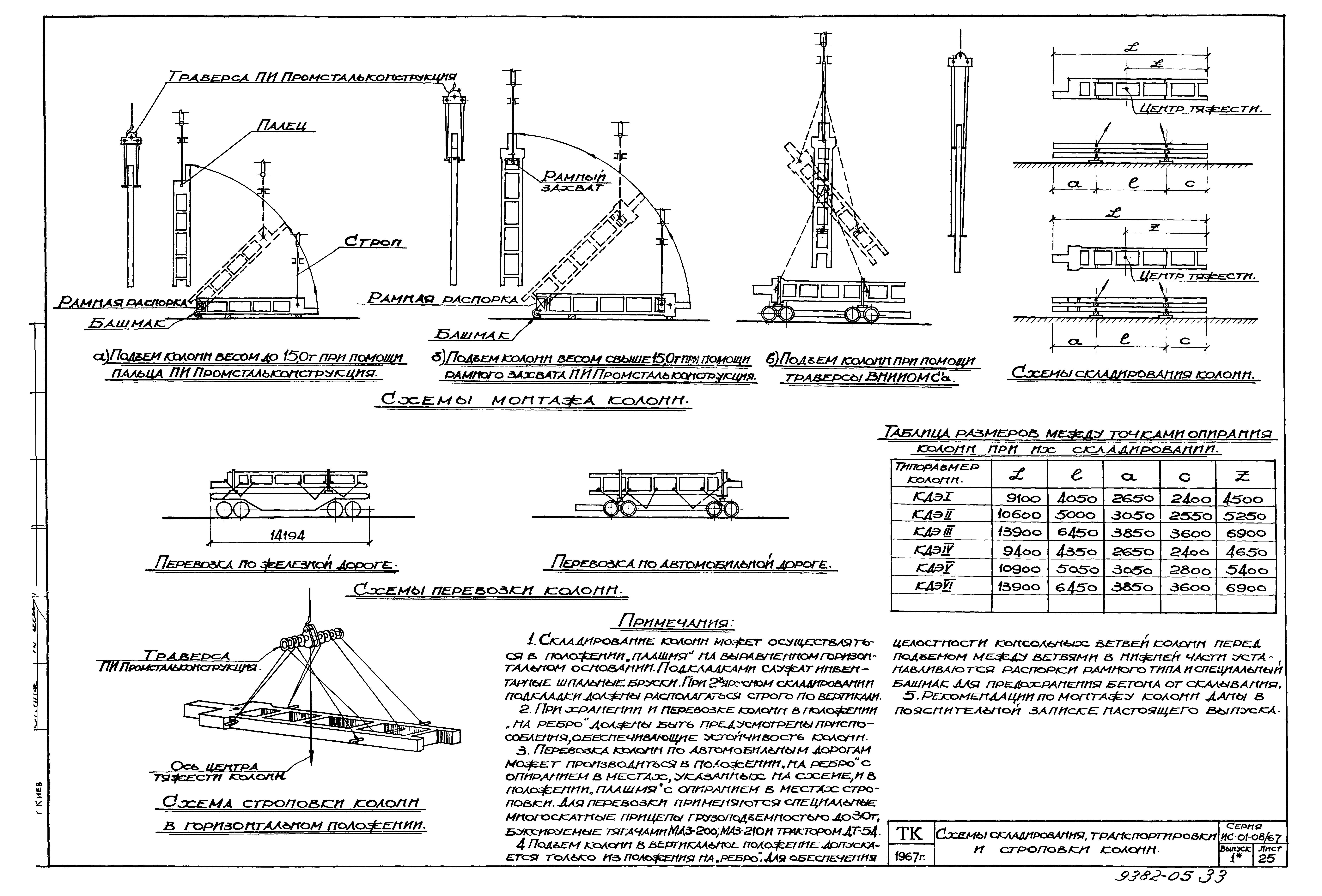 Серия ИС-01-08/67