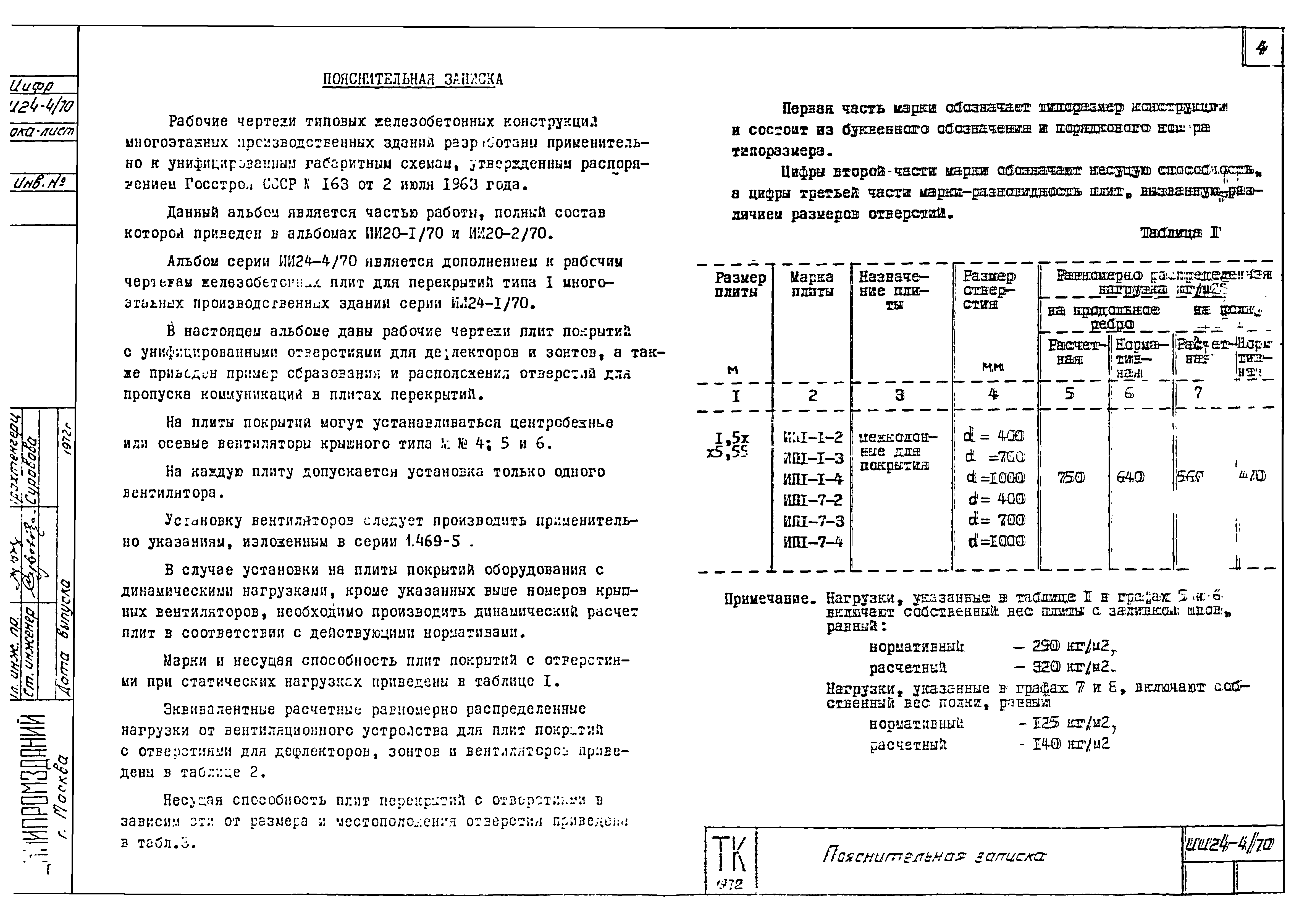 Серия ИИ24-4/70