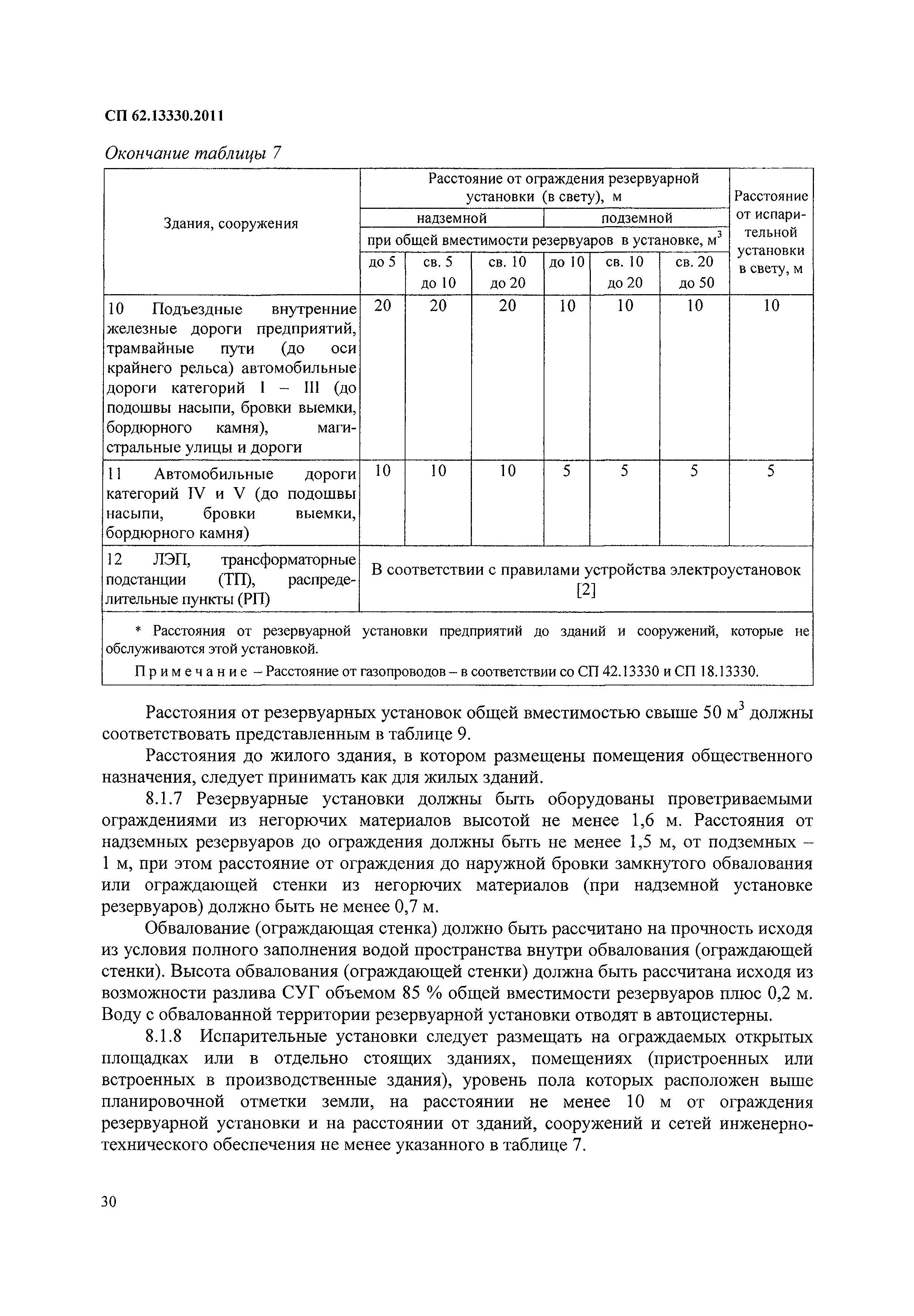 Скачать СП 62.13330.2011* Газораспределительные системы