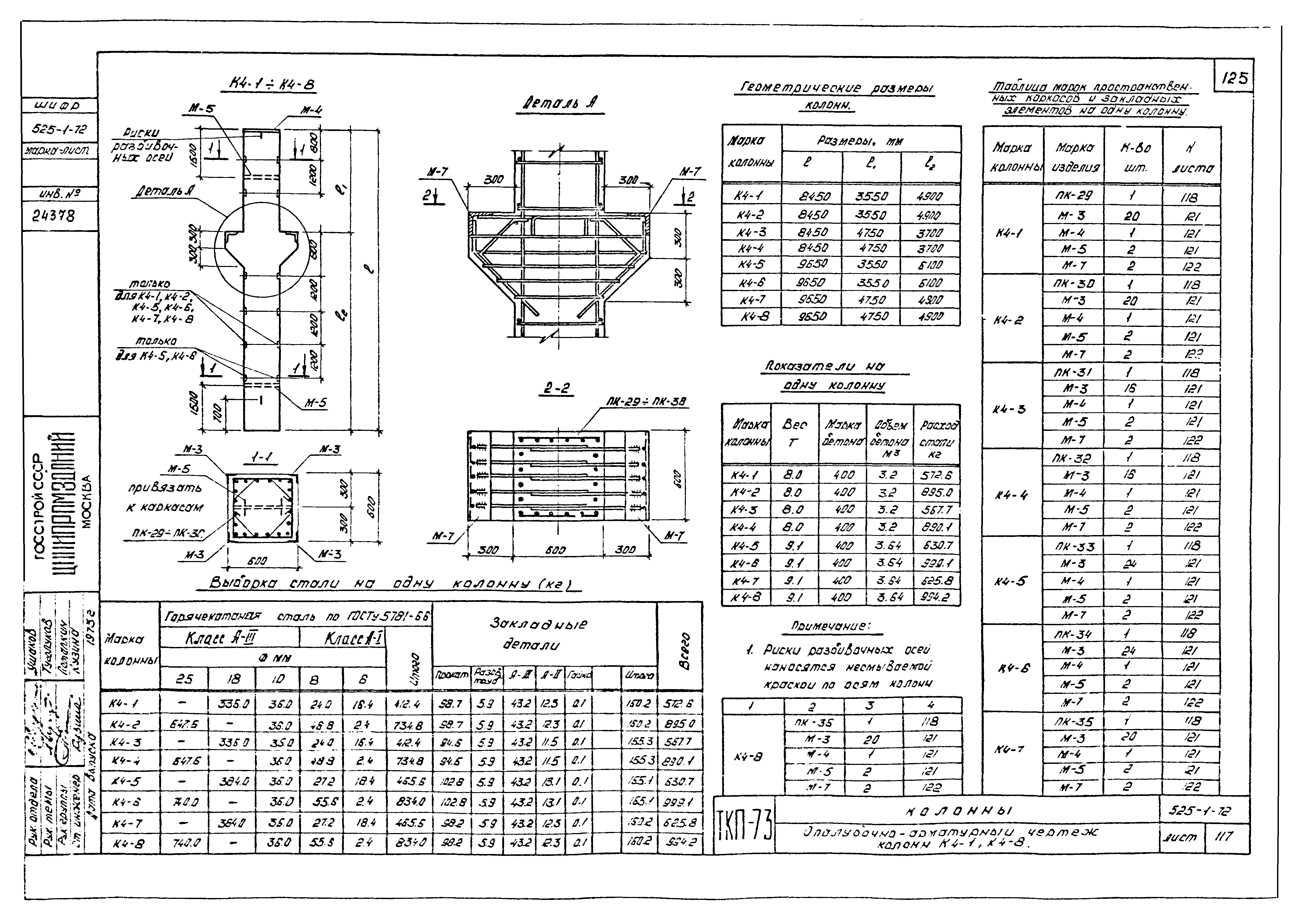 Серия ТКП-73