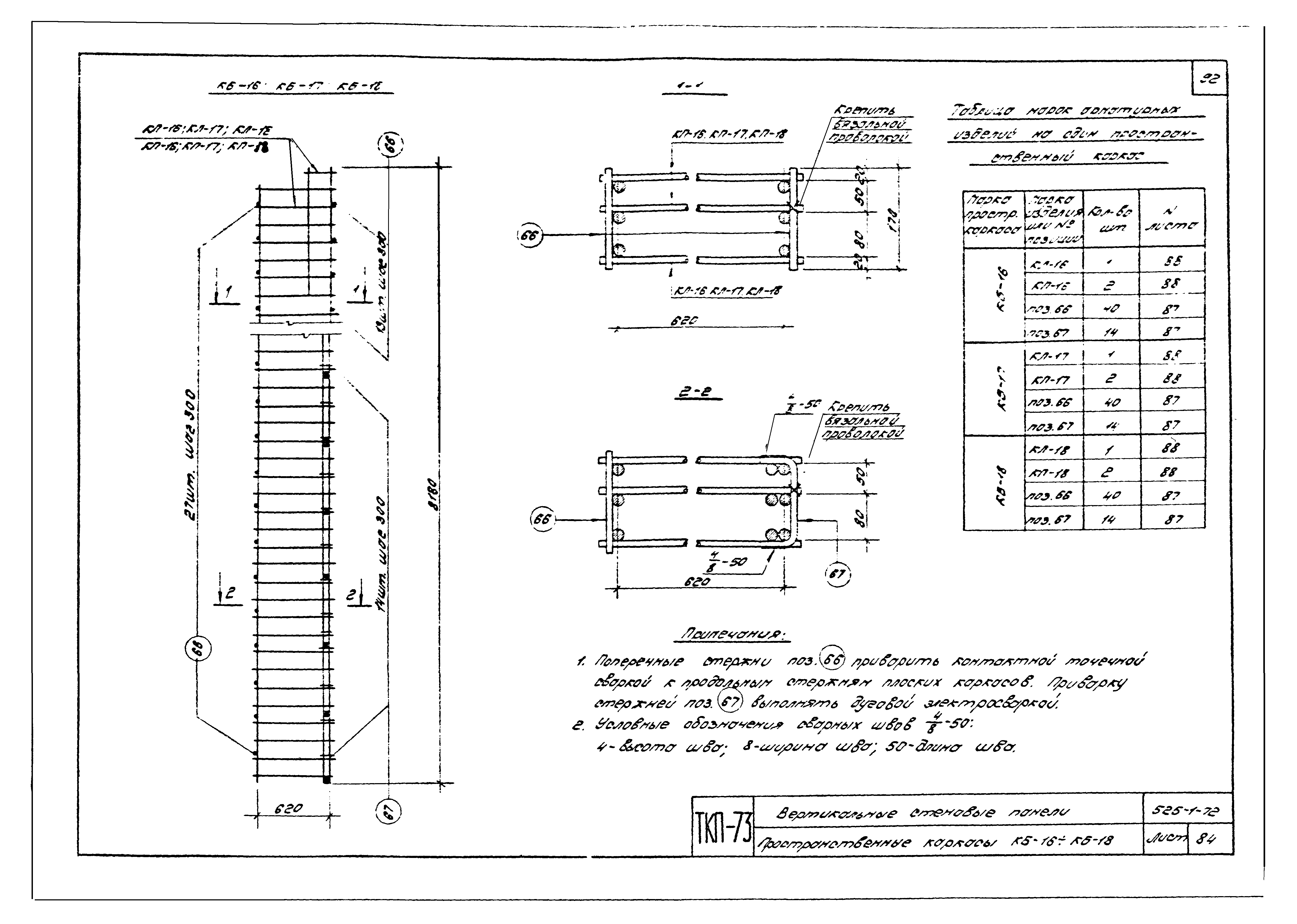 Серия ТКП-73