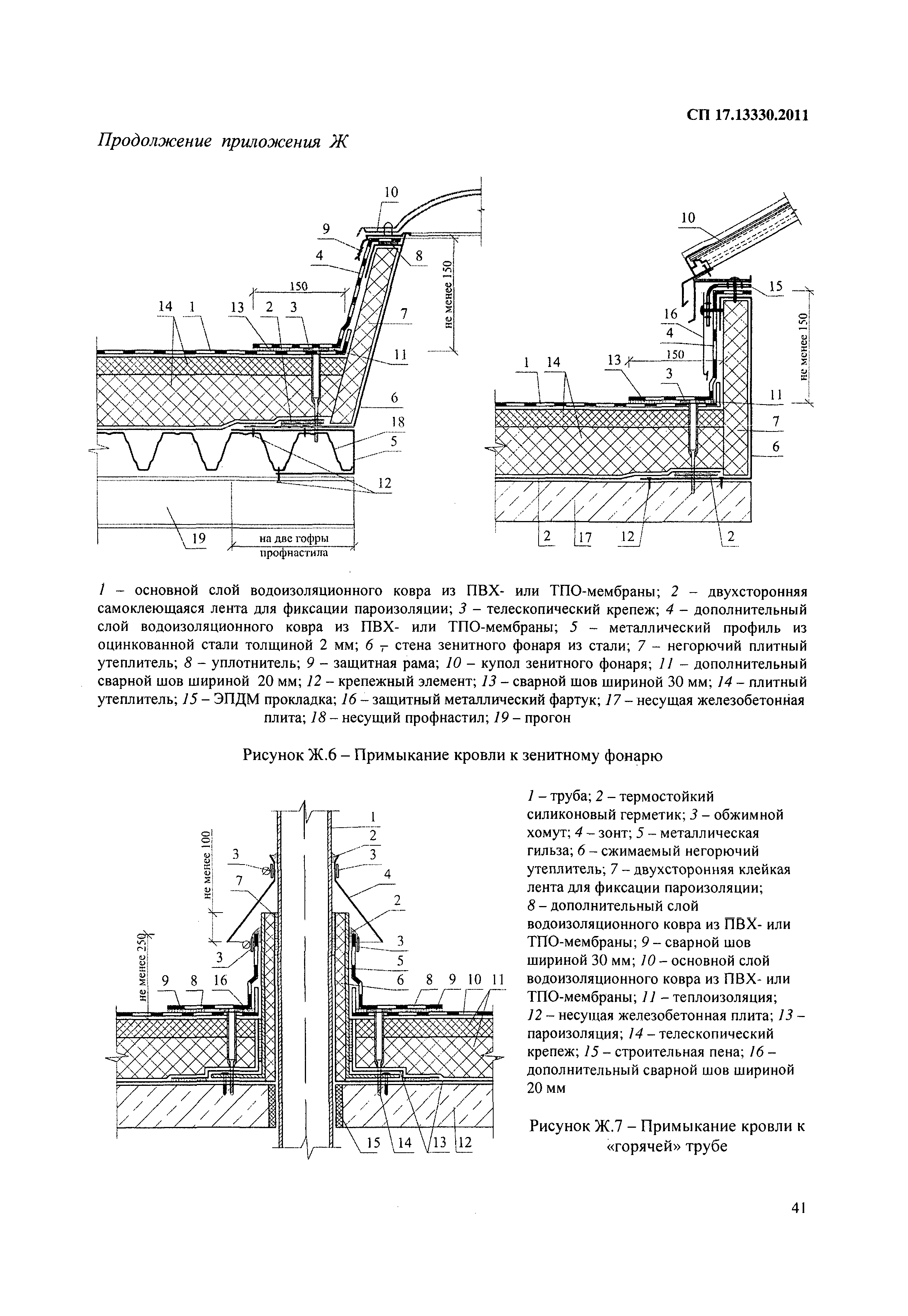 снип 2 26 76 кровли