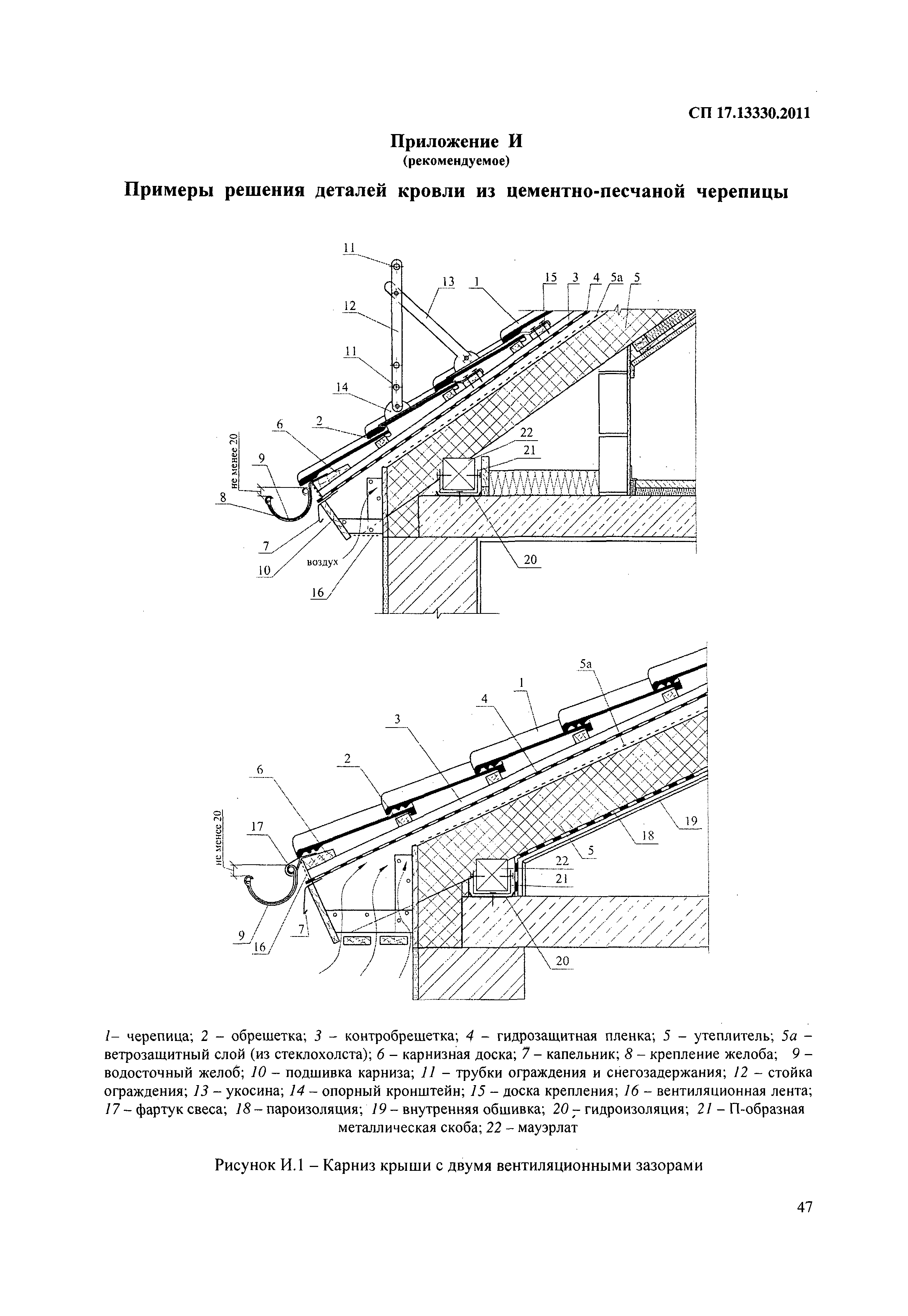 Сп 17.13330 статус. Узел кровли из металлочерепицы чертеж. Узлы устройства холодного чердака. Карнизный узел кровли чертеж. Утеплённая кровля чертёж.