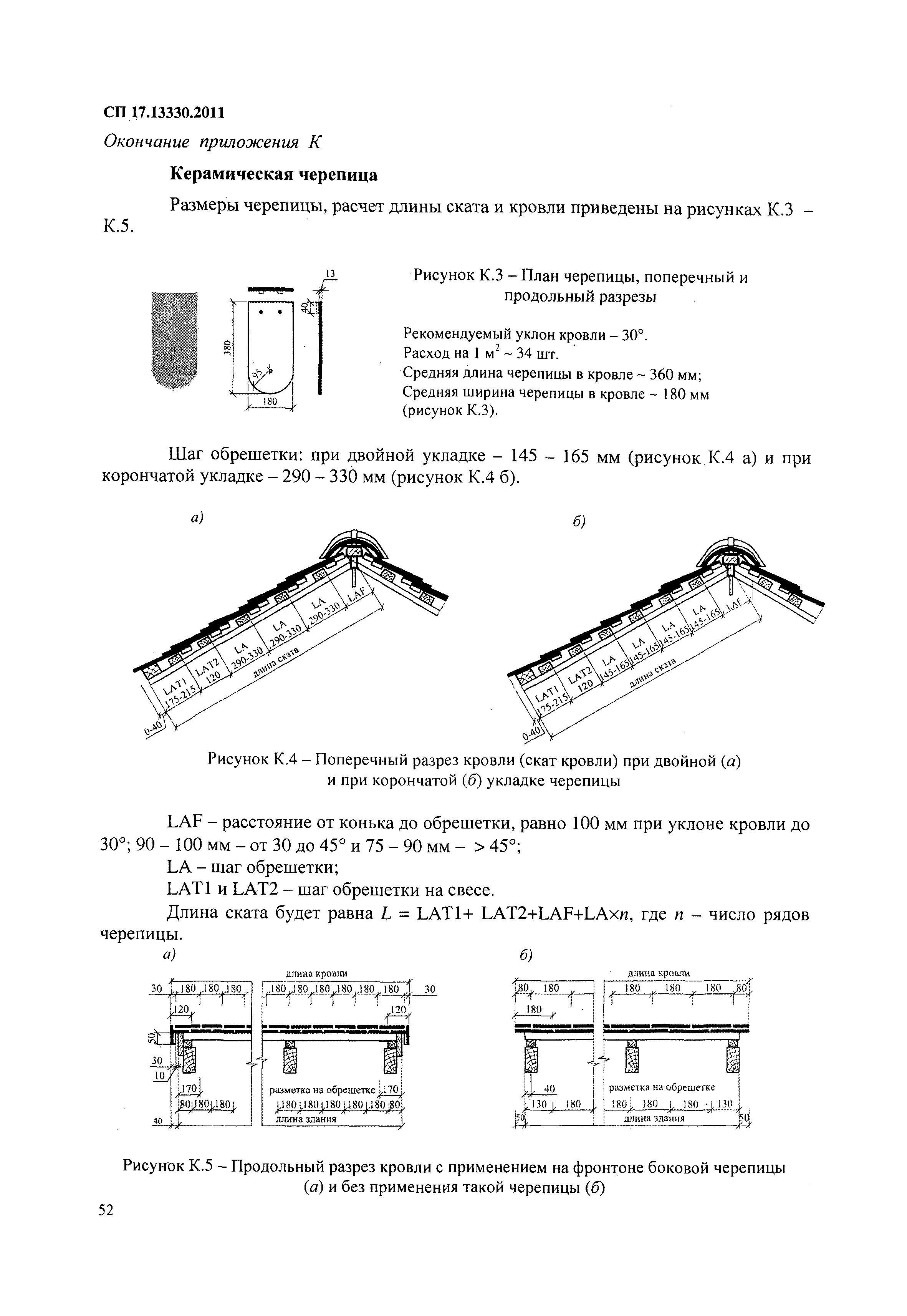 Минимальный уклон для черепицы. Уклон кровли по СП. СП 17.13330.2011 кровли. Угол наклона кровли для керамической черепицы.