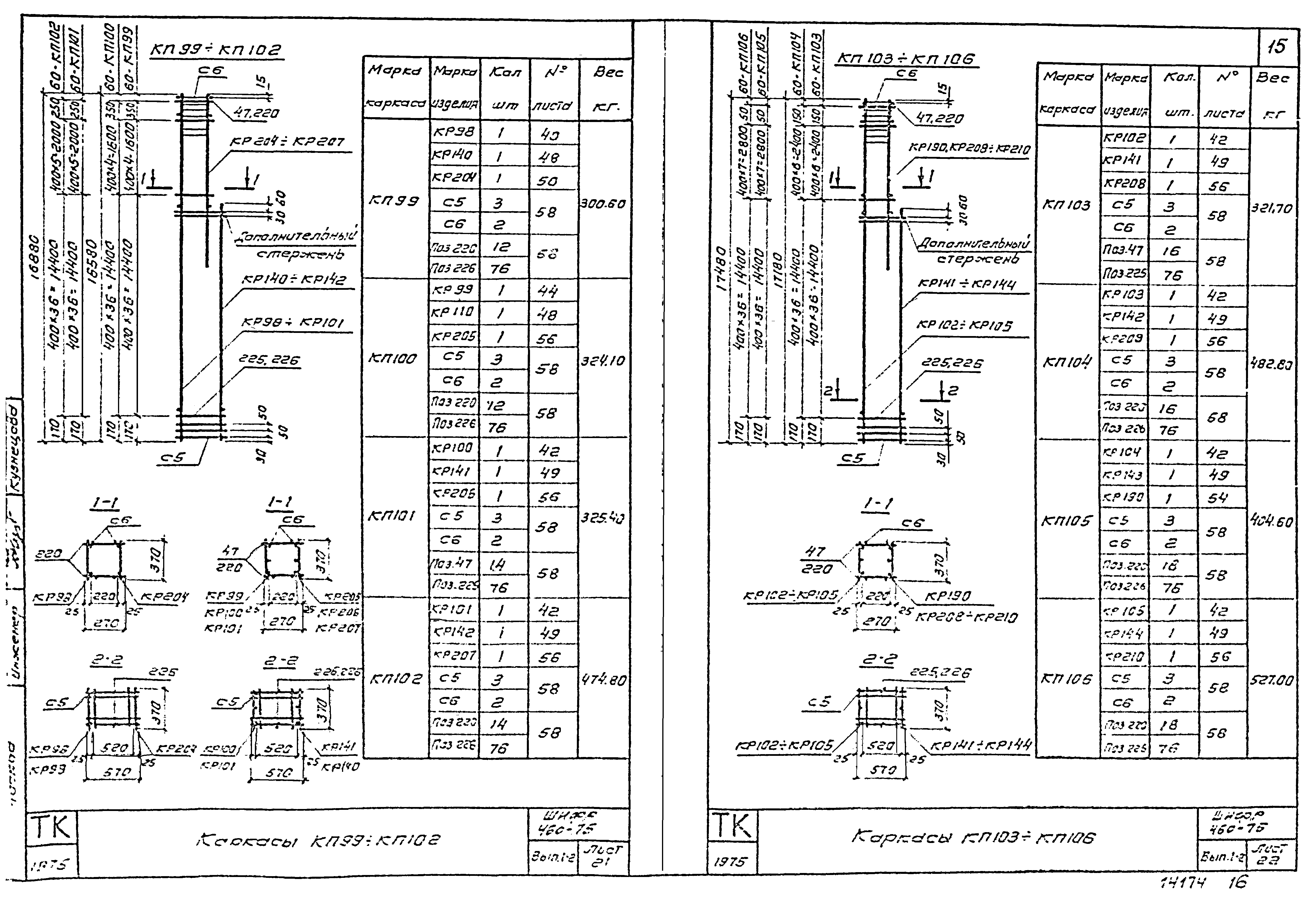 Шифр 460-75