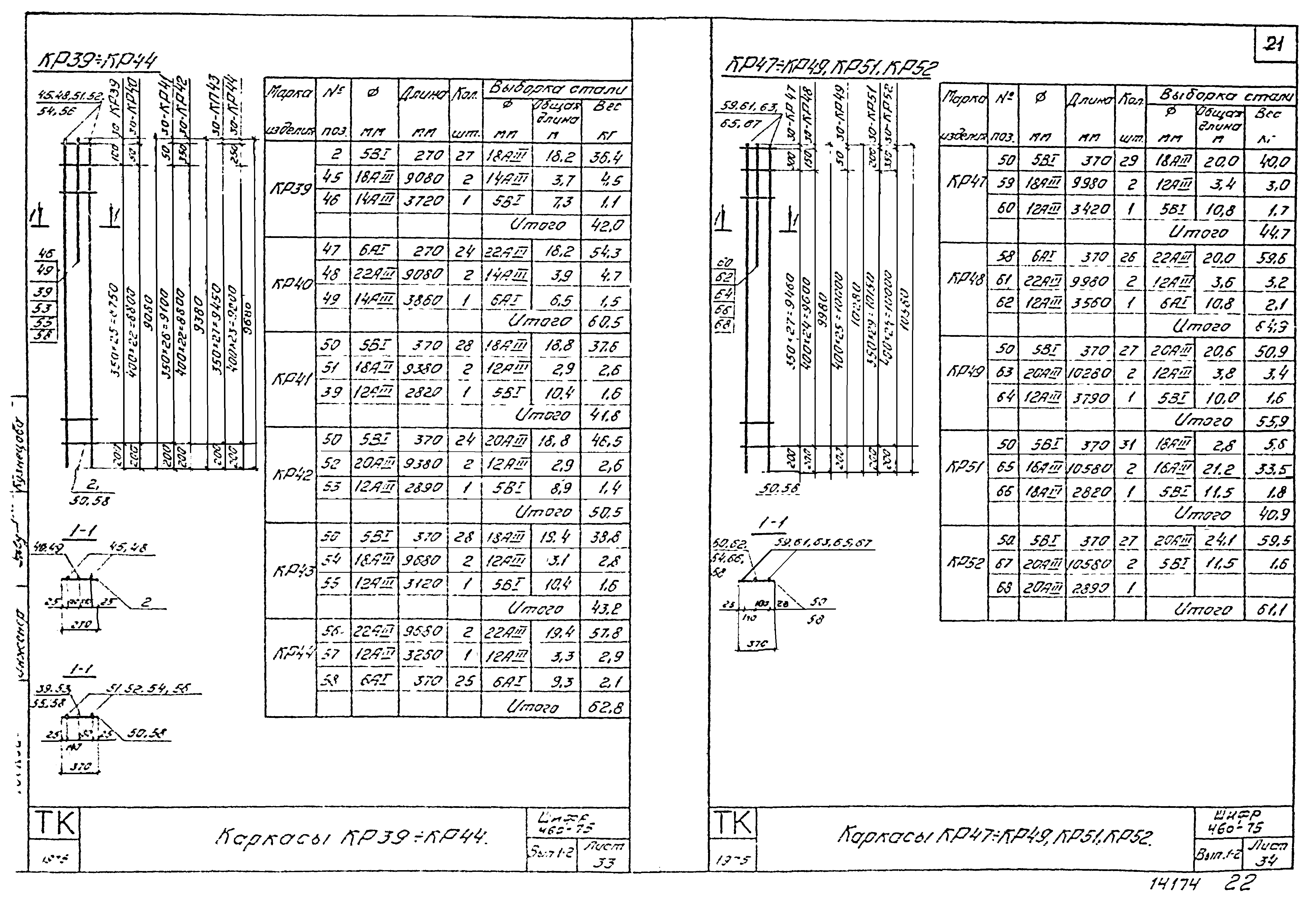 Шифр 460-75