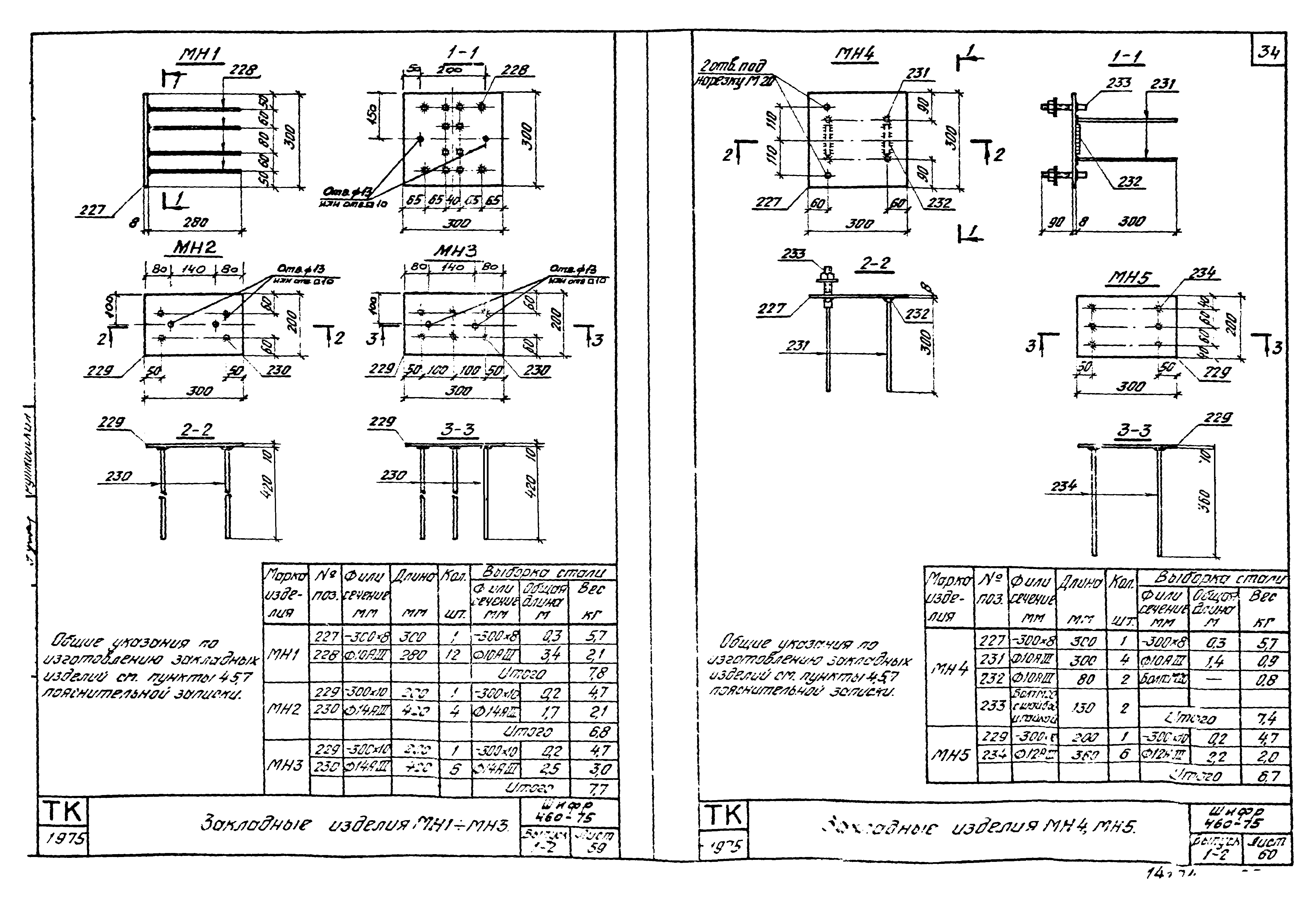 Шифр 460-75