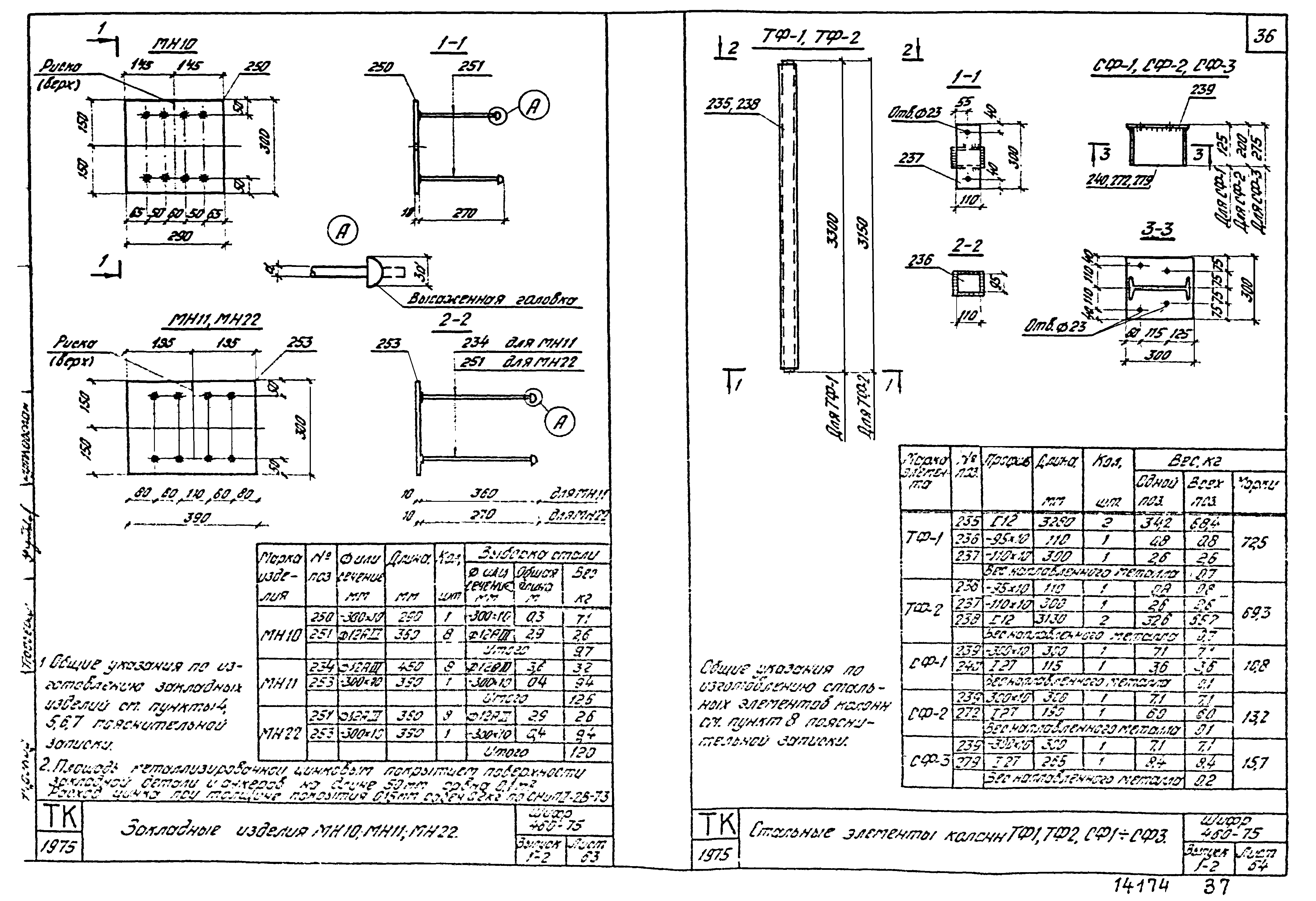 Шифр 460-75