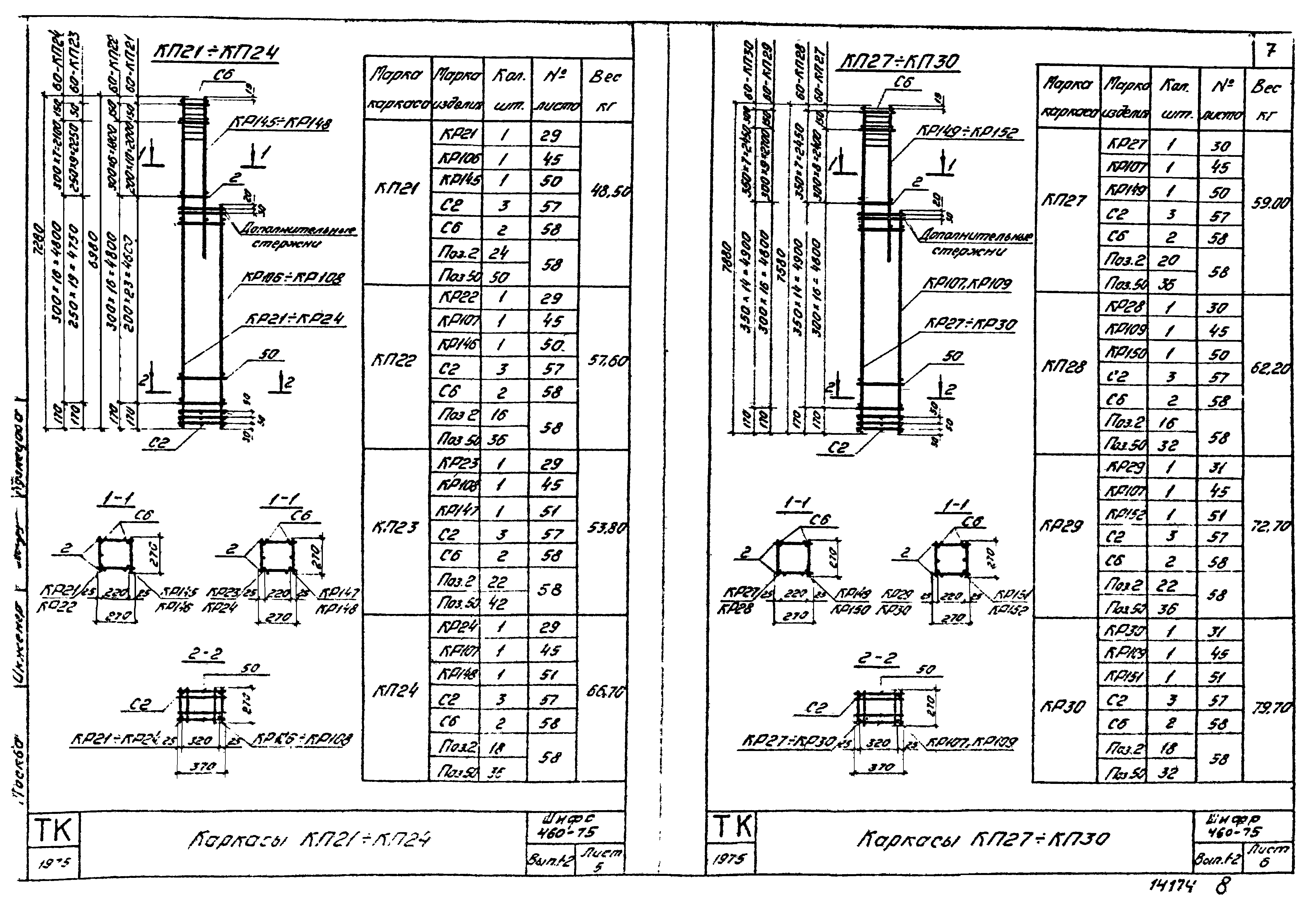 Шифр 460-75