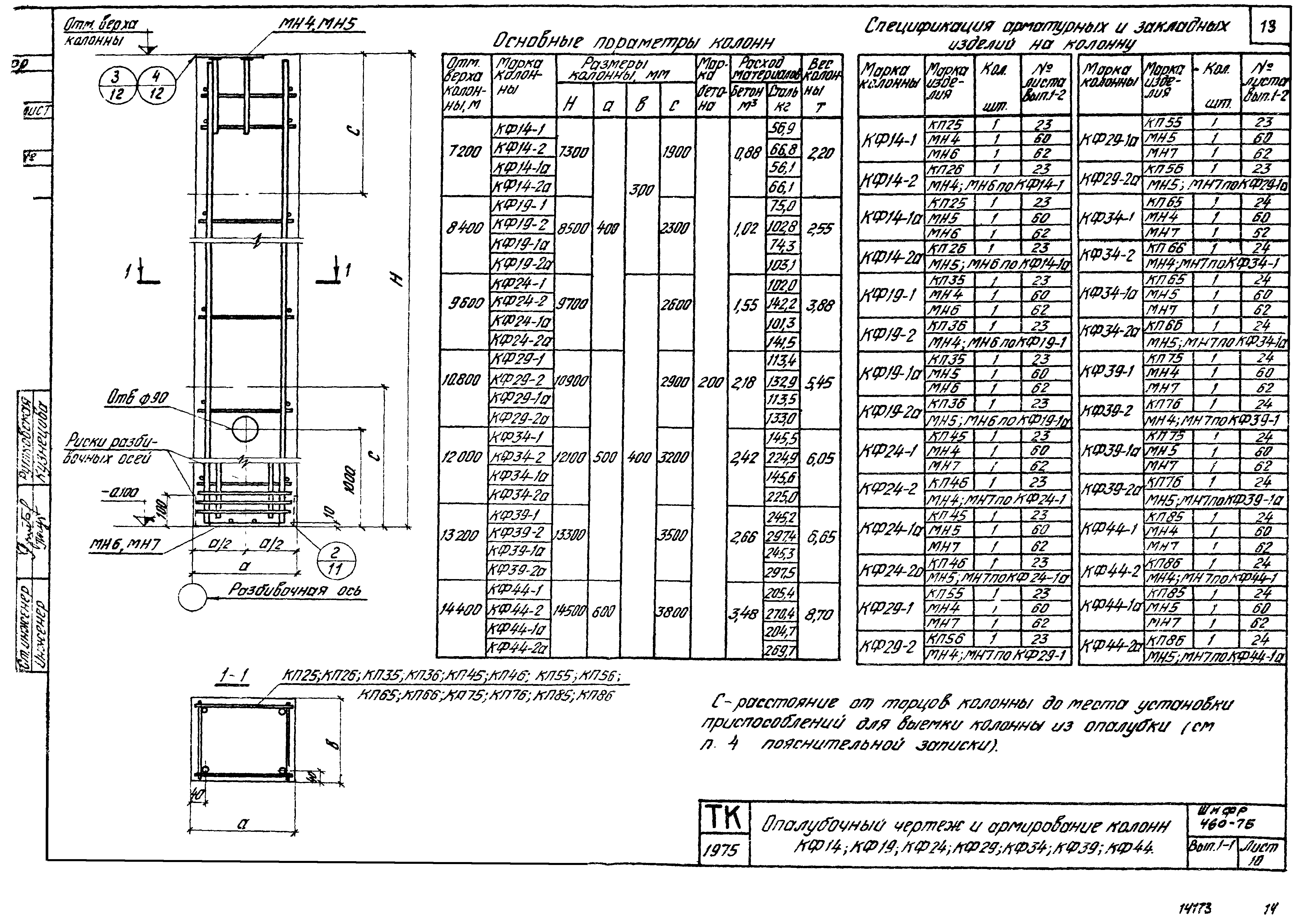 Шифр 460-75