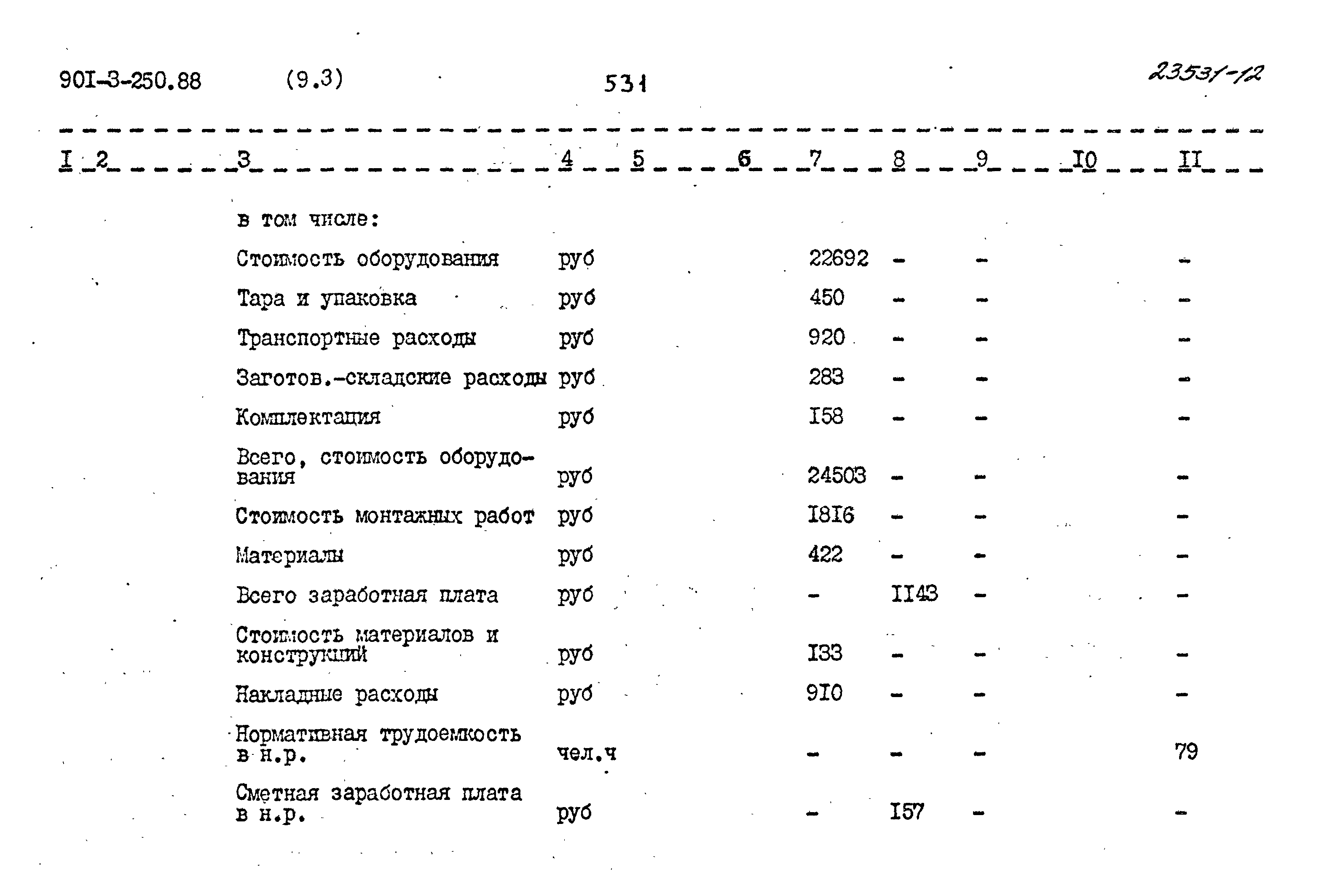Типовой проект 901-3-250.88