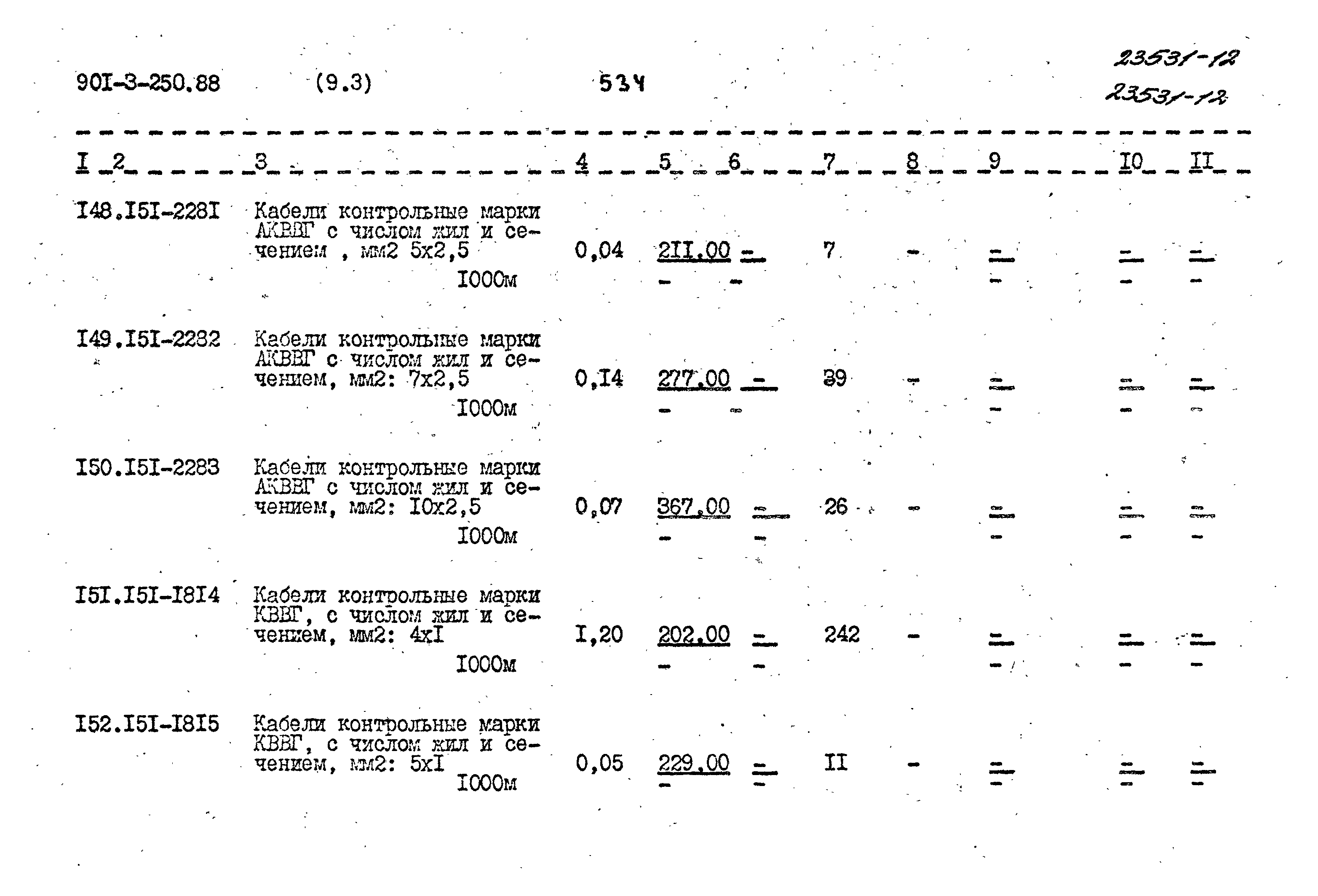 Типовой проект 901-3-250.88