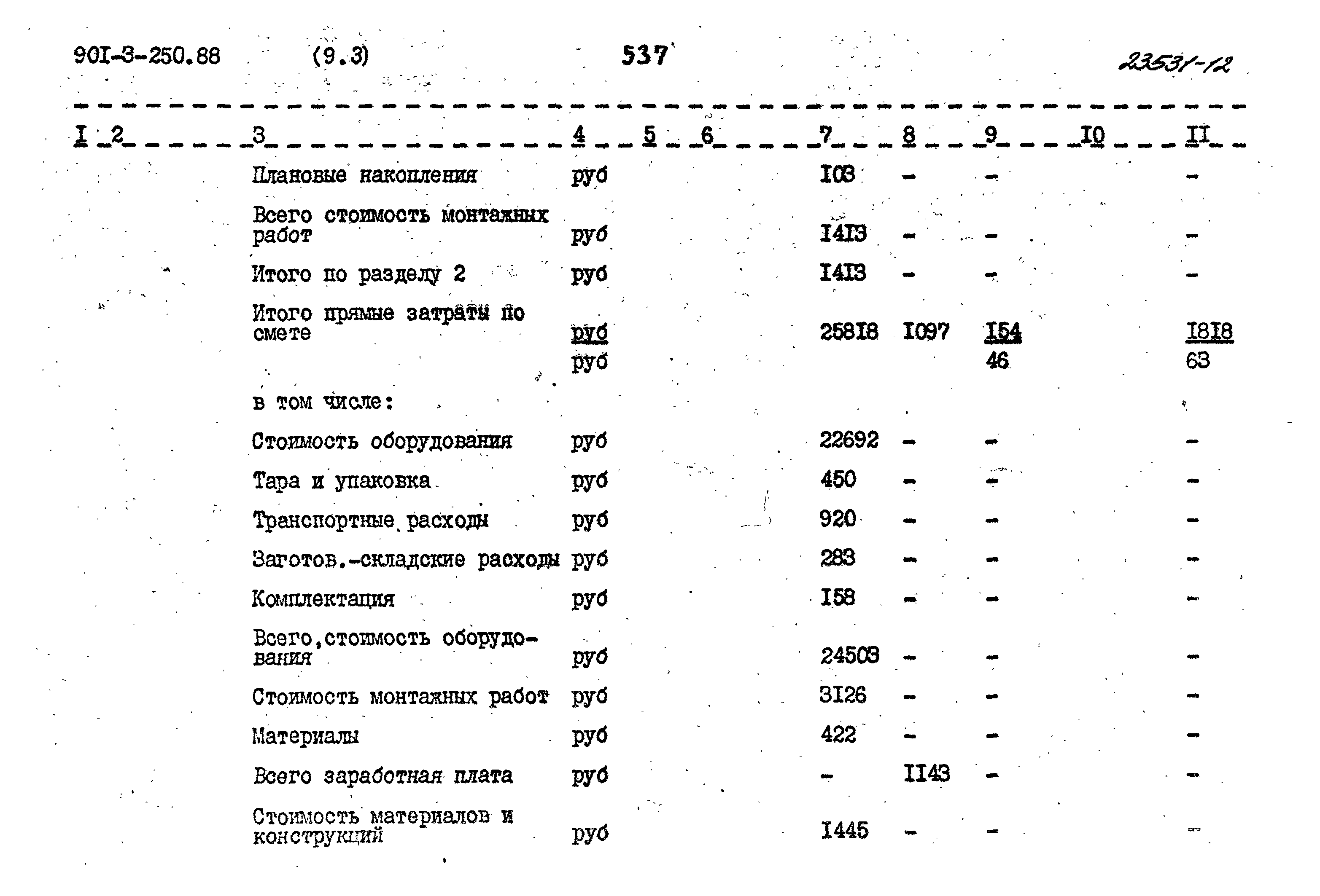 Типовой проект 901-3-250.88