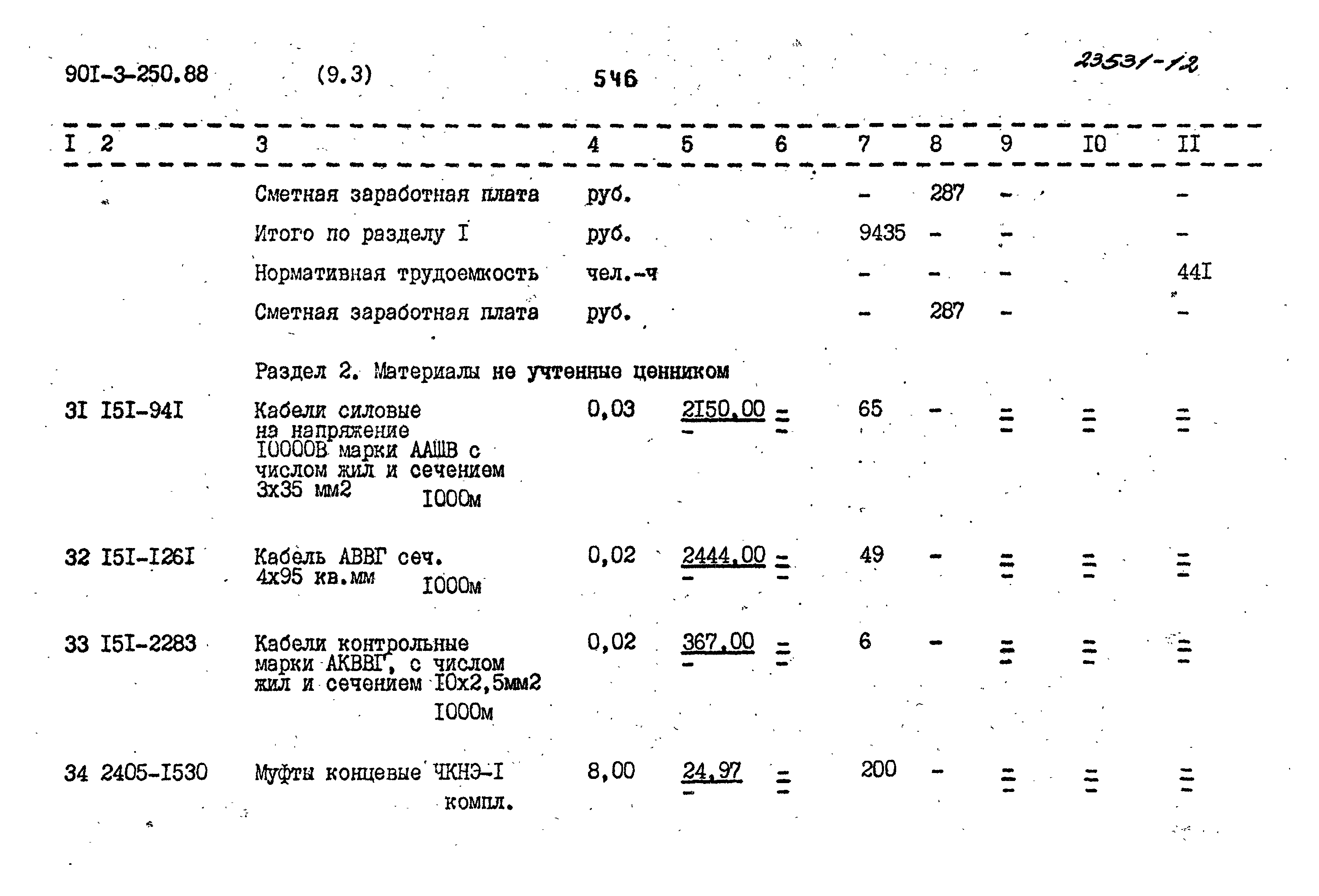 Типовой проект 901-3-250.88