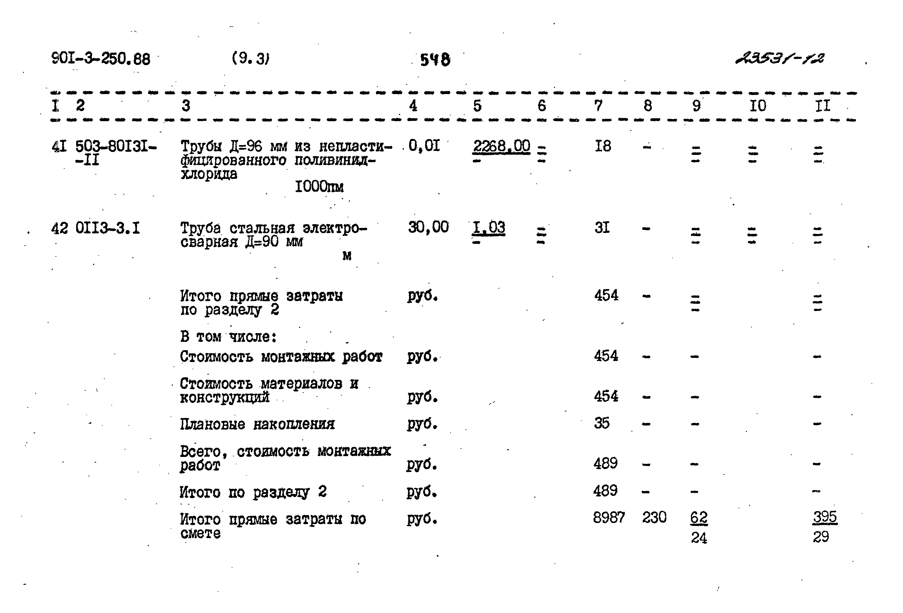 Типовой проект 901-3-250.88