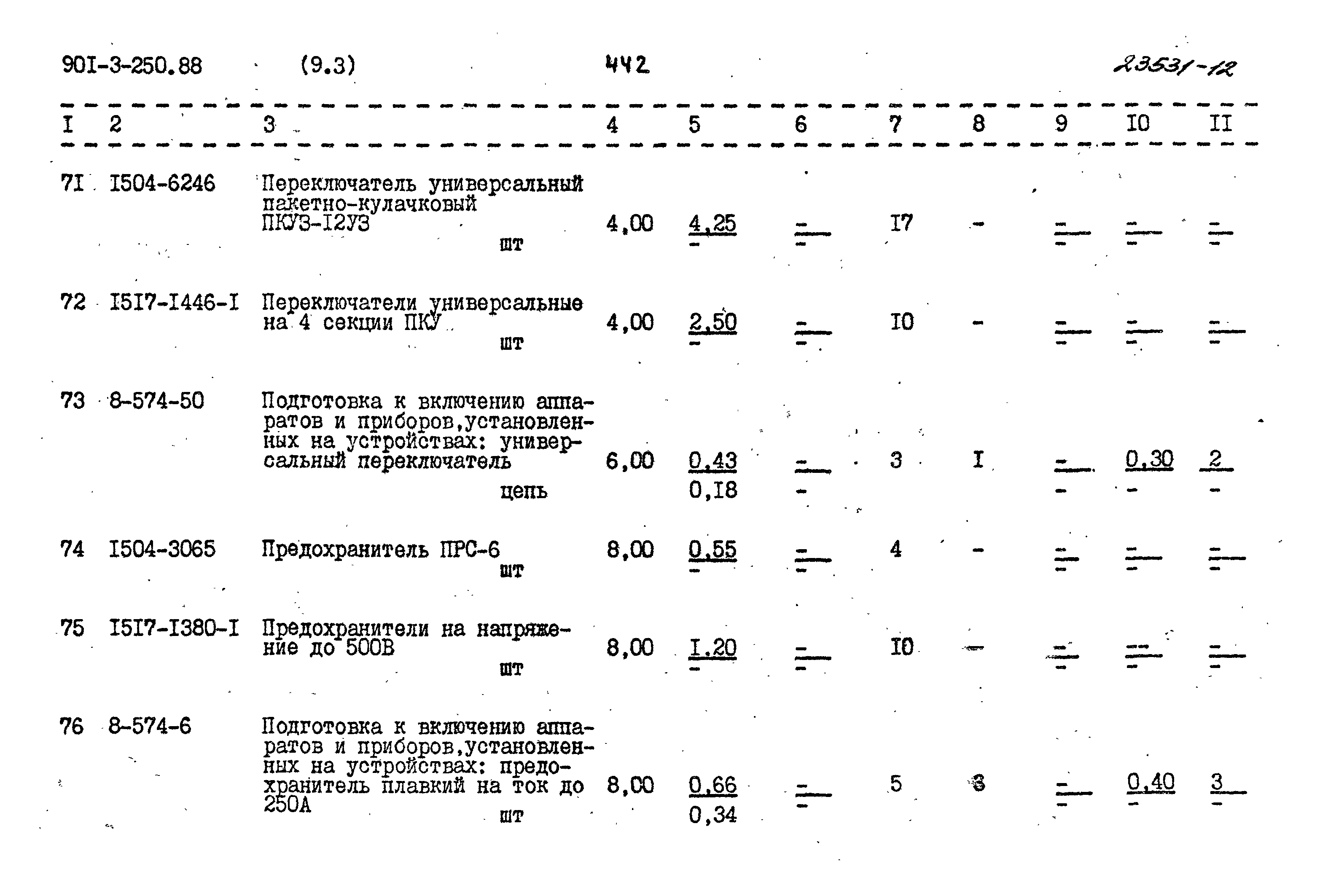 Типовой проект 901-3-250.88