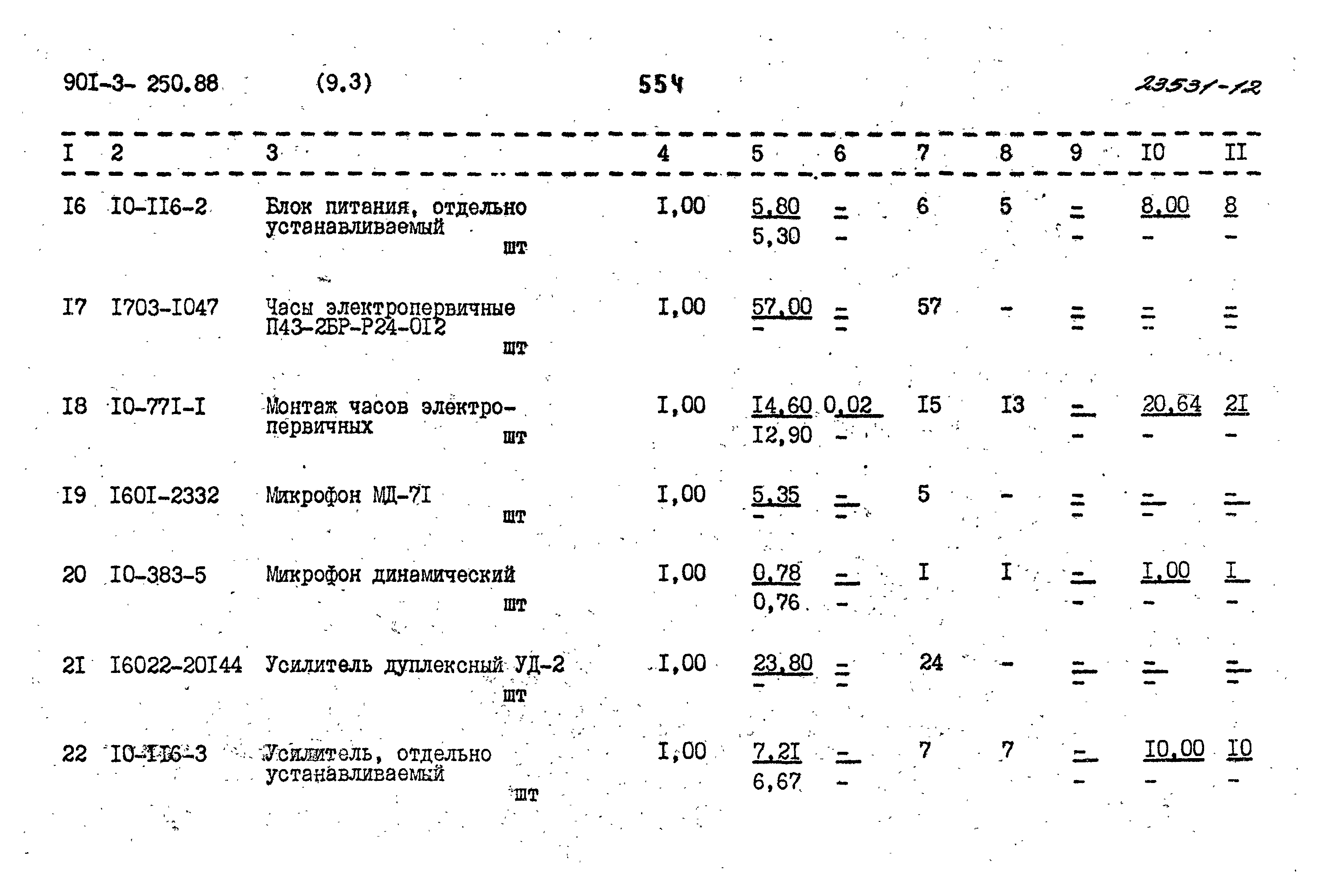 Типовой проект 901-3-250.88