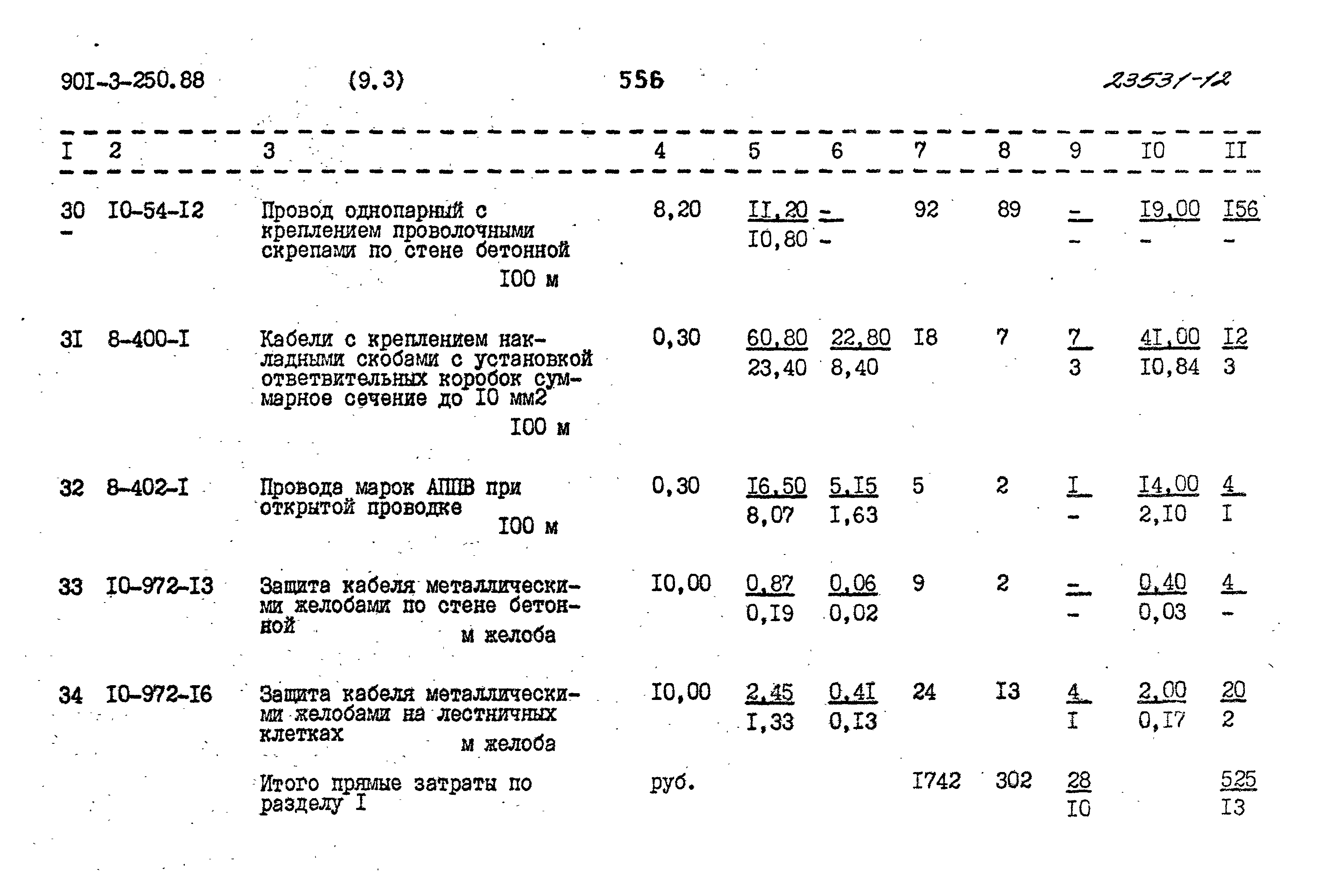 Типовой проект 901-3-250.88