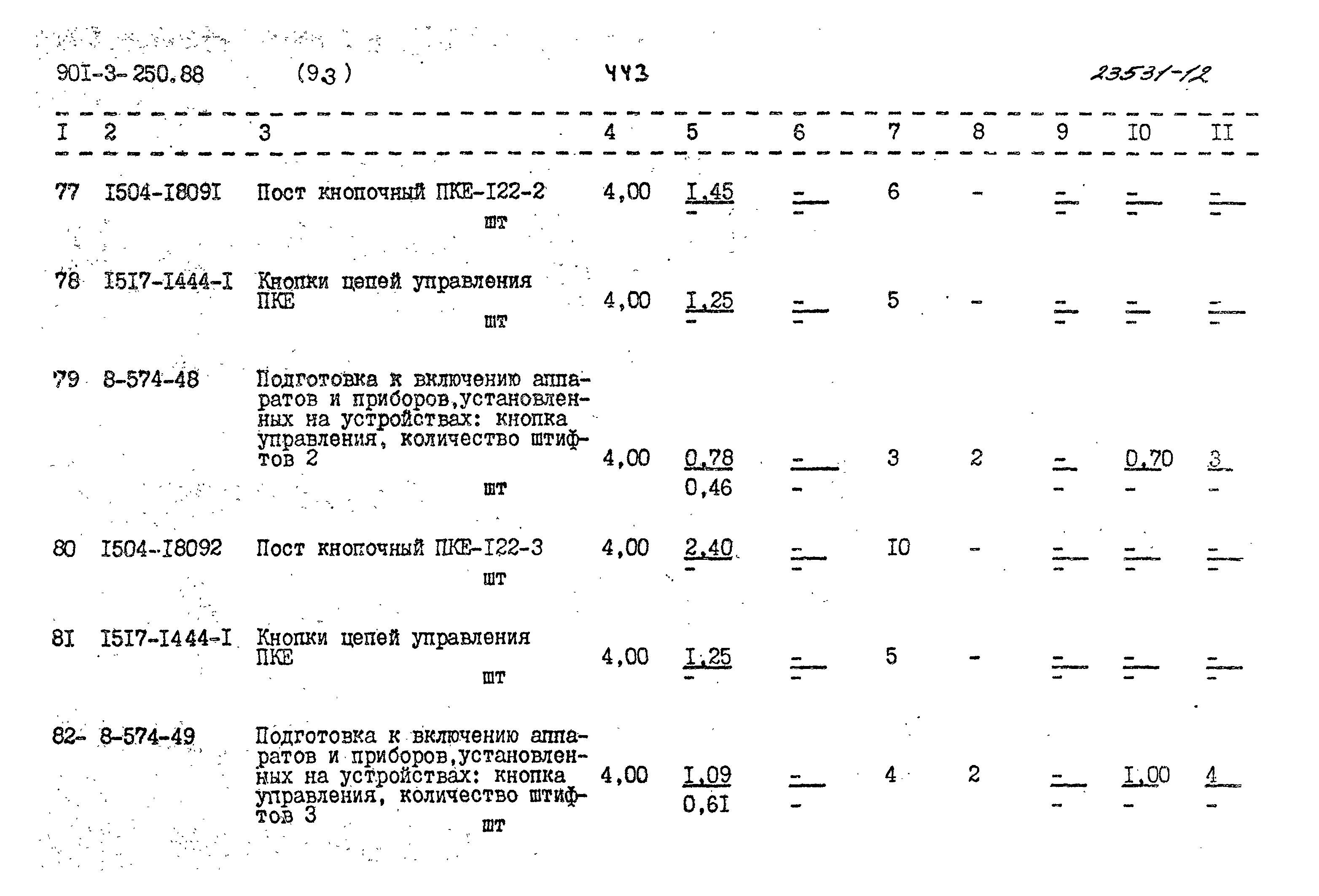 Типовой проект 901-3-250.88
