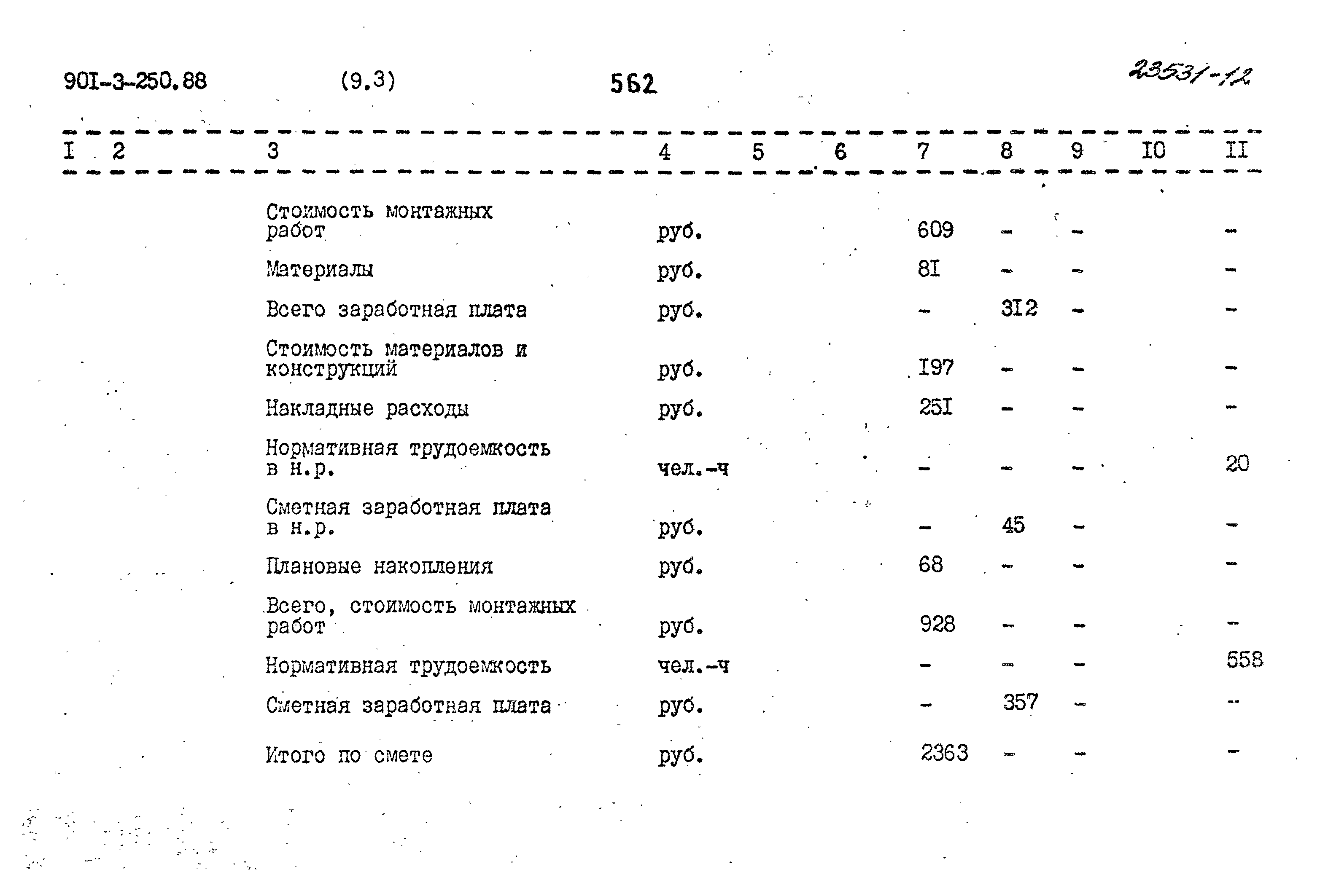 Типовой проект 901-3-250.88