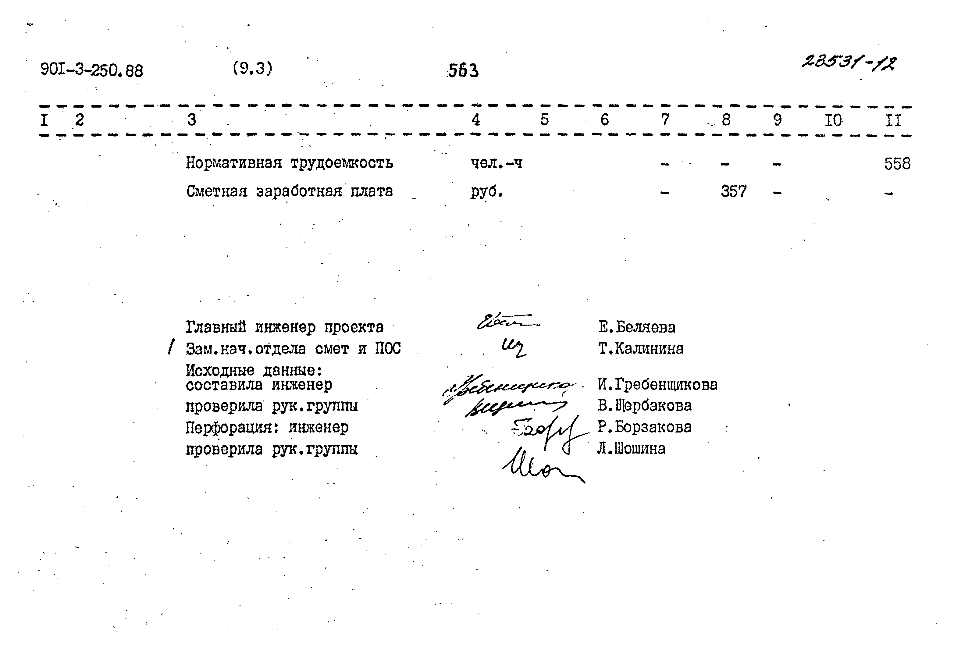 Типовой проект 901-3-250.88