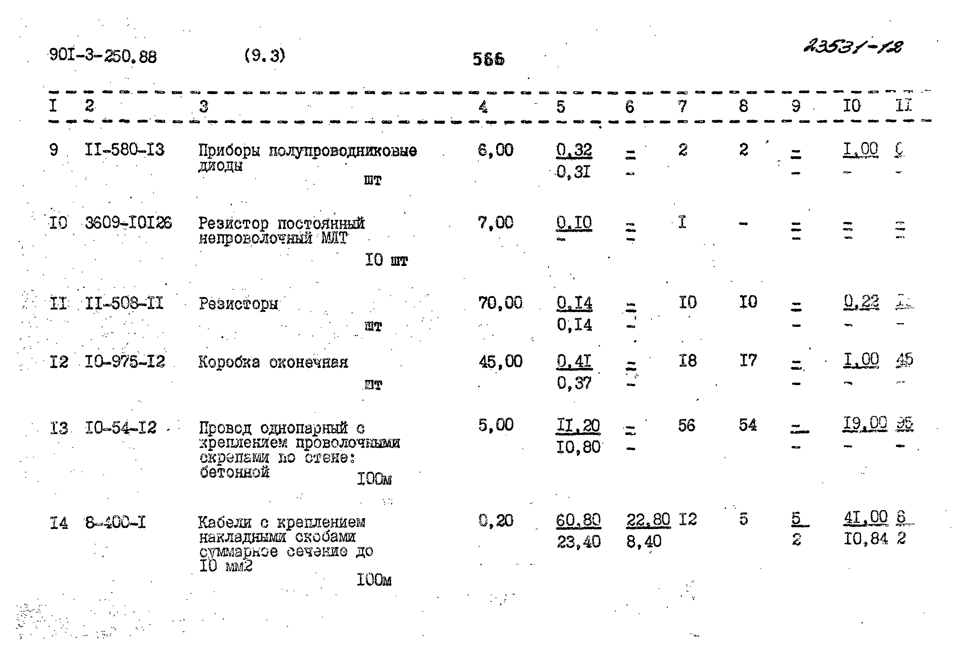Типовой проект 901-3-250.88