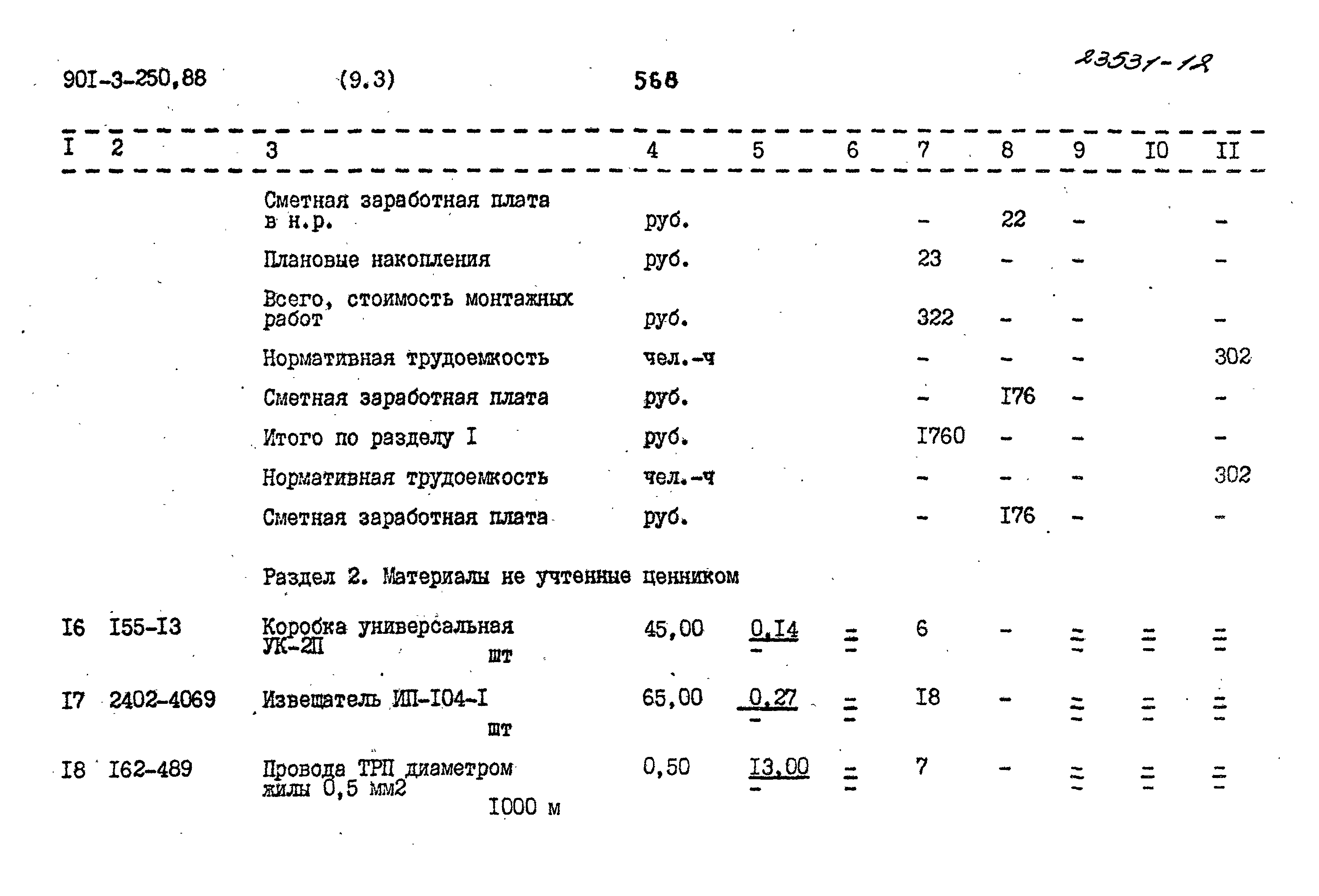 Типовой проект 901-3-250.88