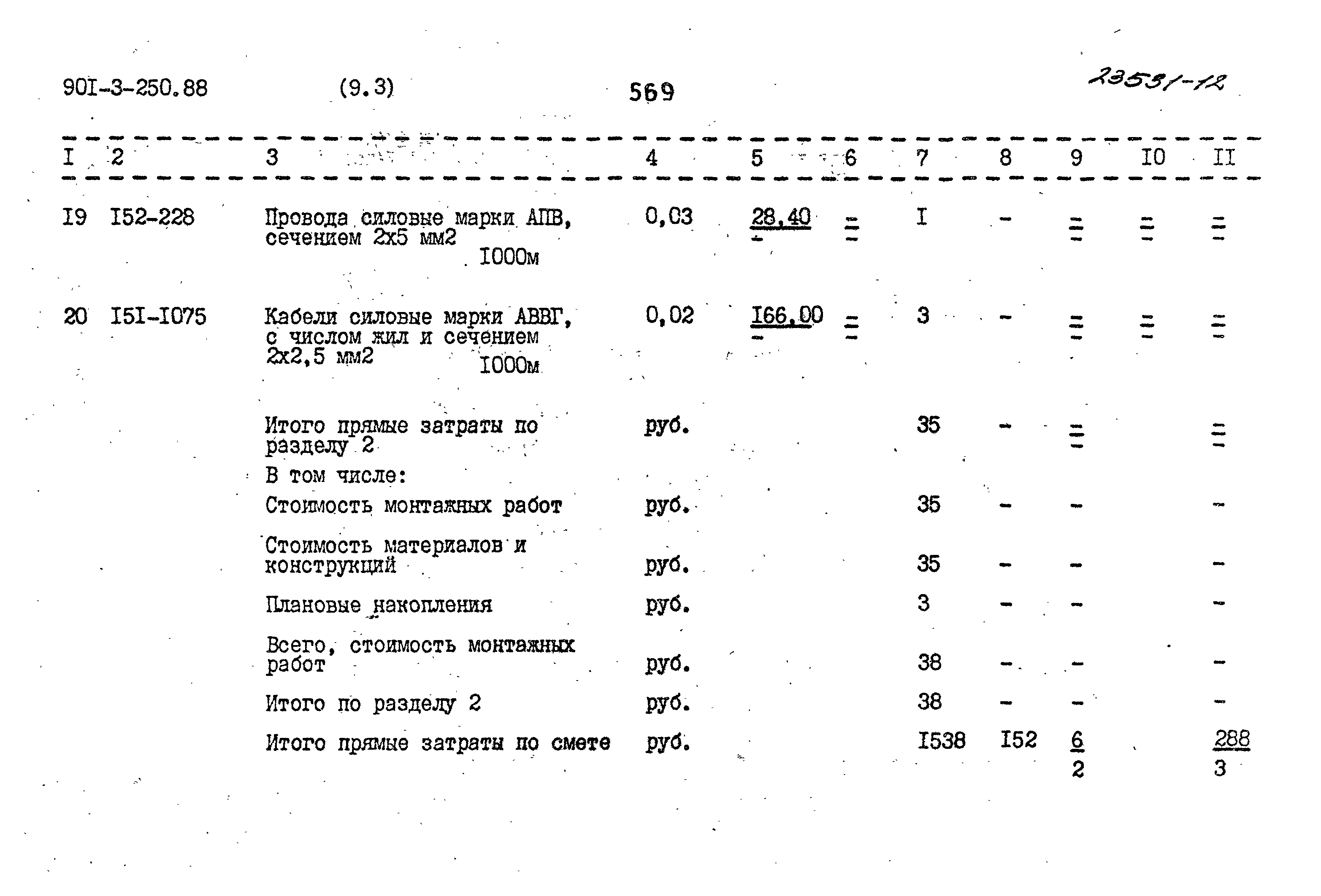 Типовой проект 901-3-250.88