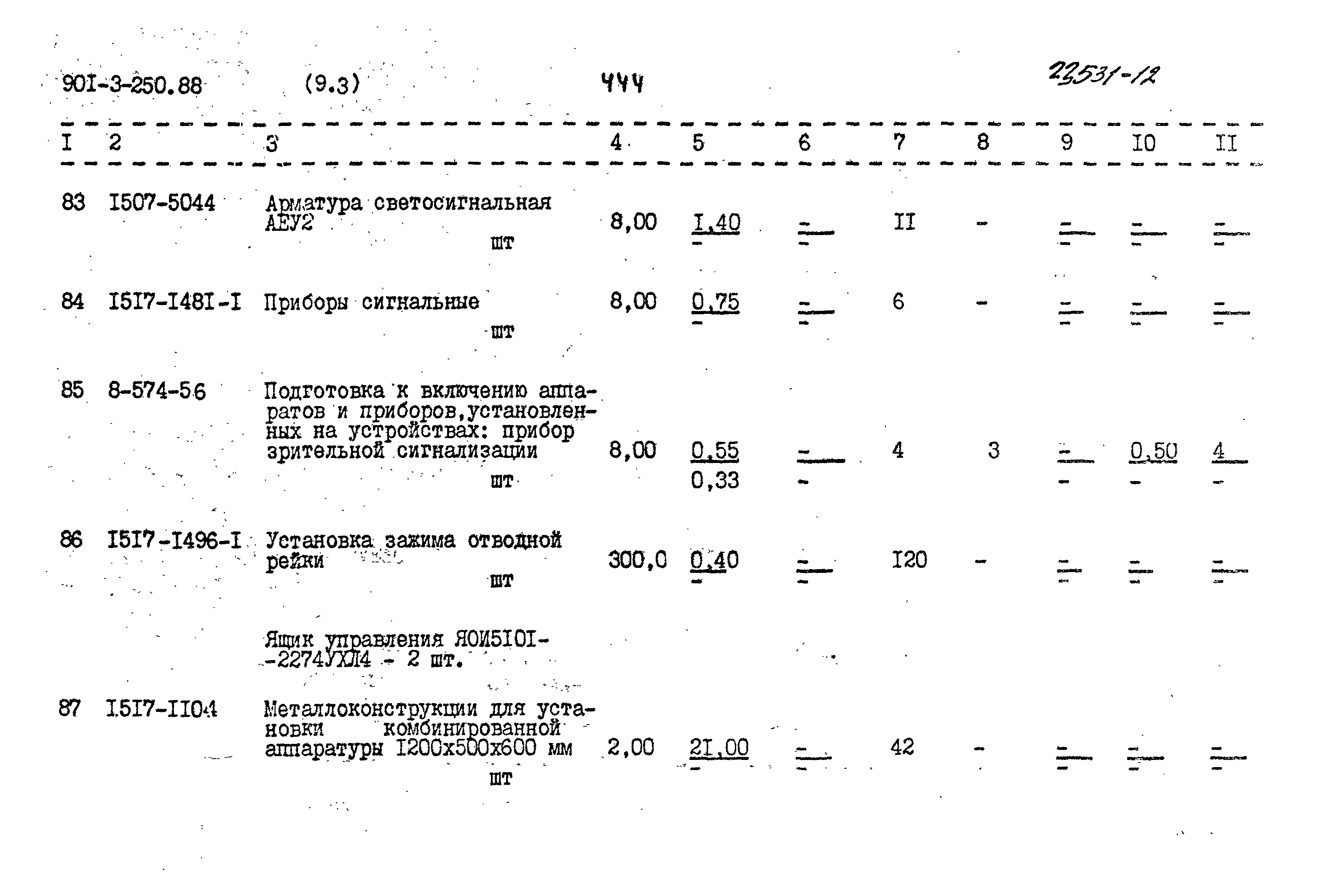 Типовой проект 901-3-250.88