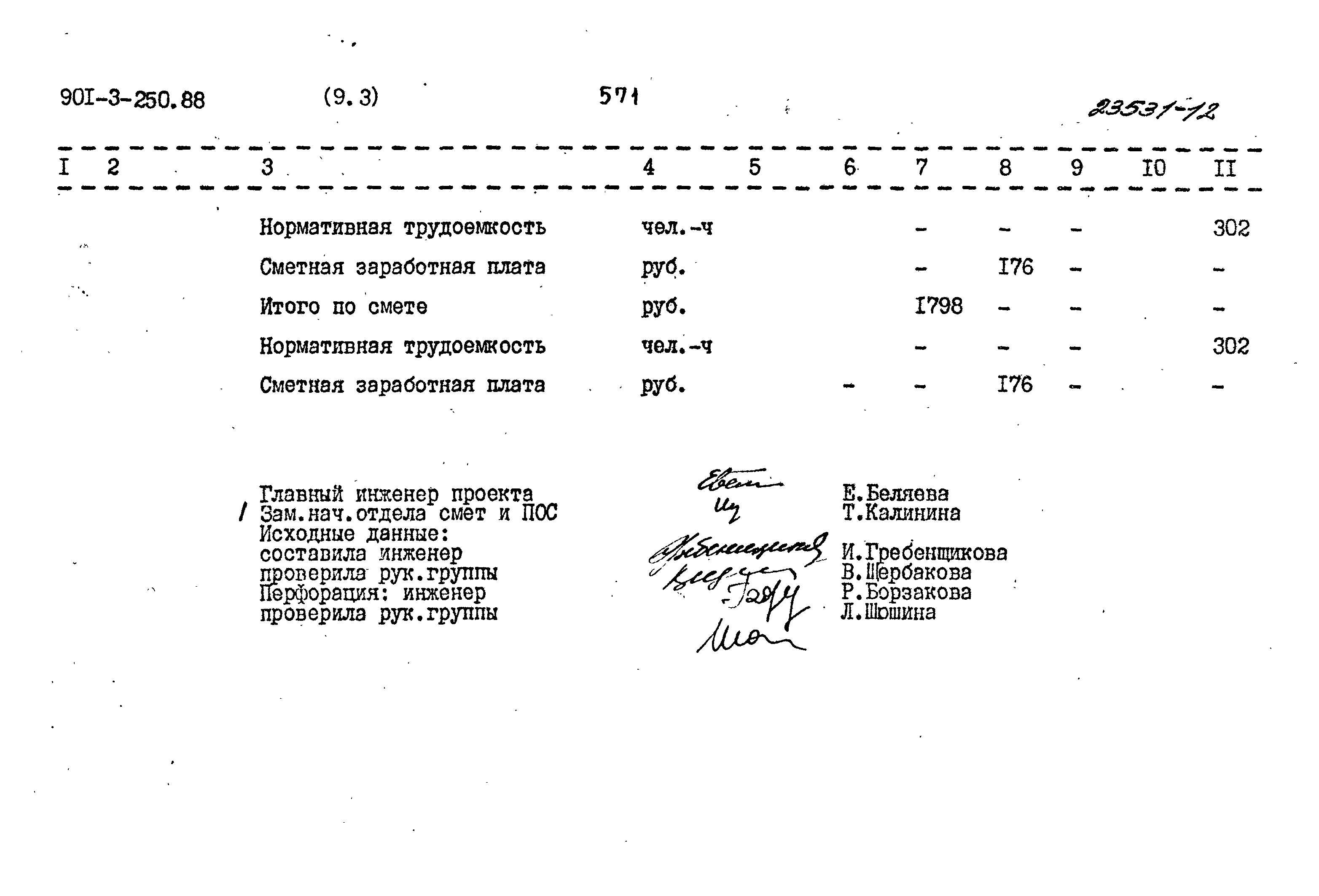 Типовой проект 901-3-250.88