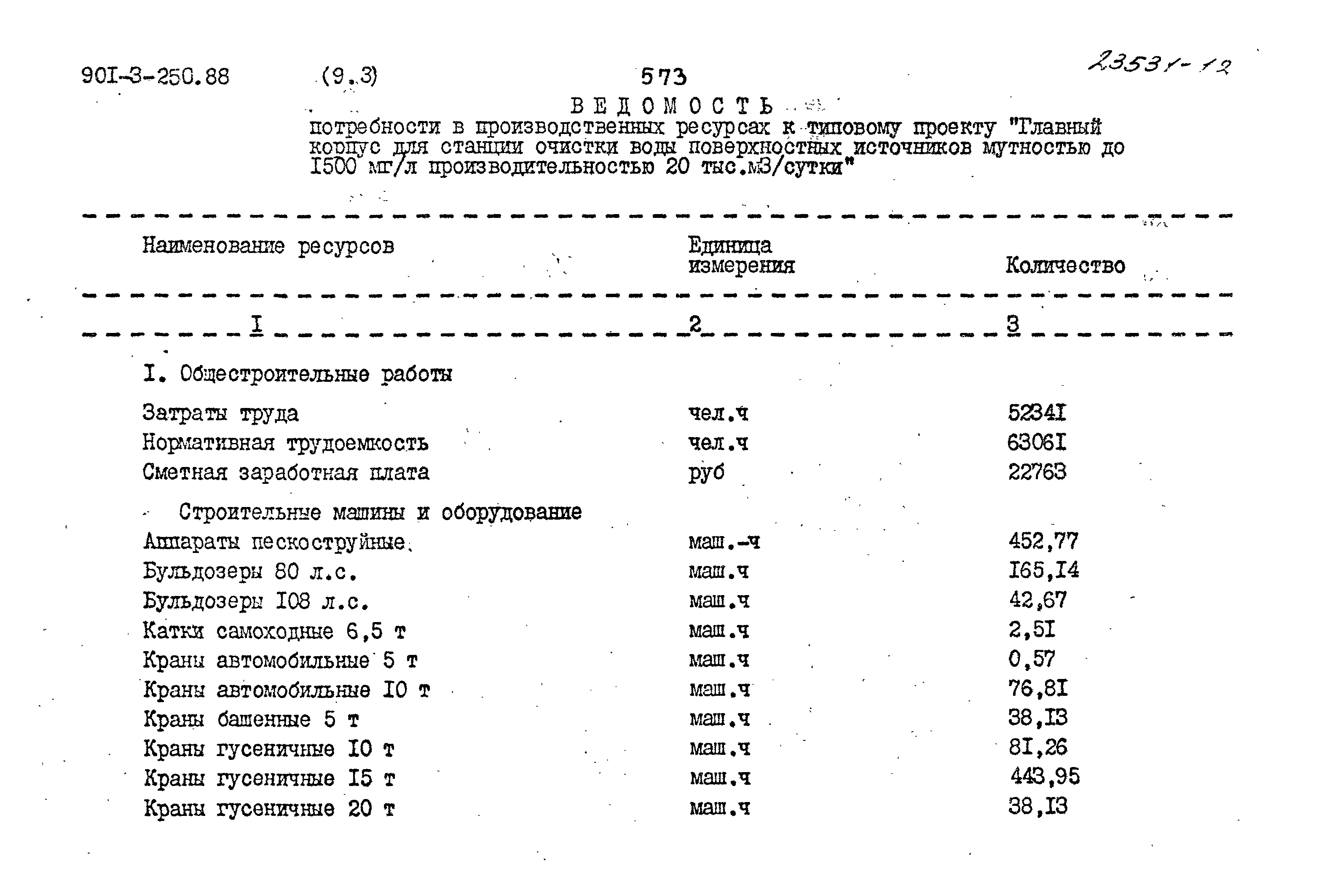 Типовой проект 901-3-250.88