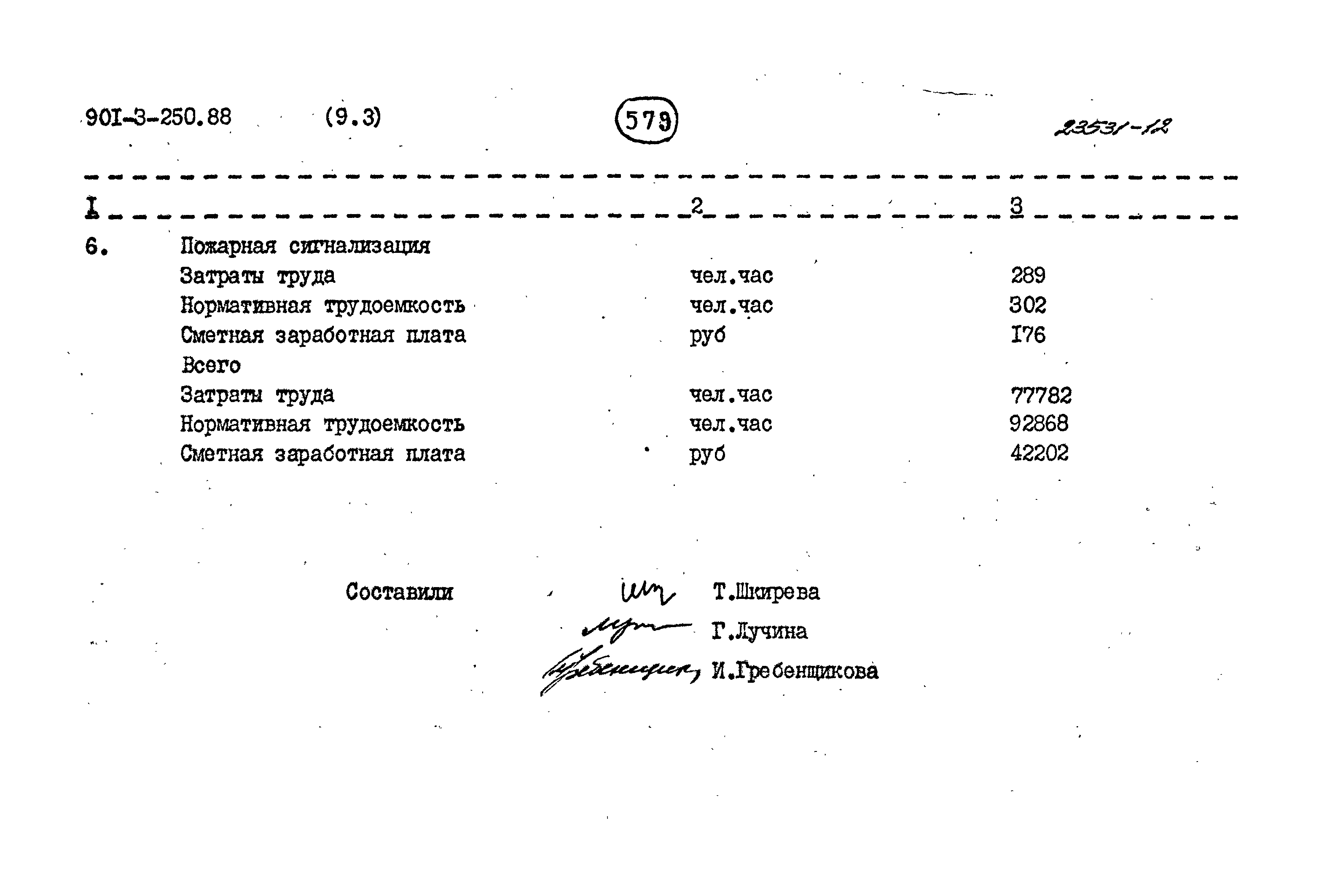 Типовой проект 901-3-250.88