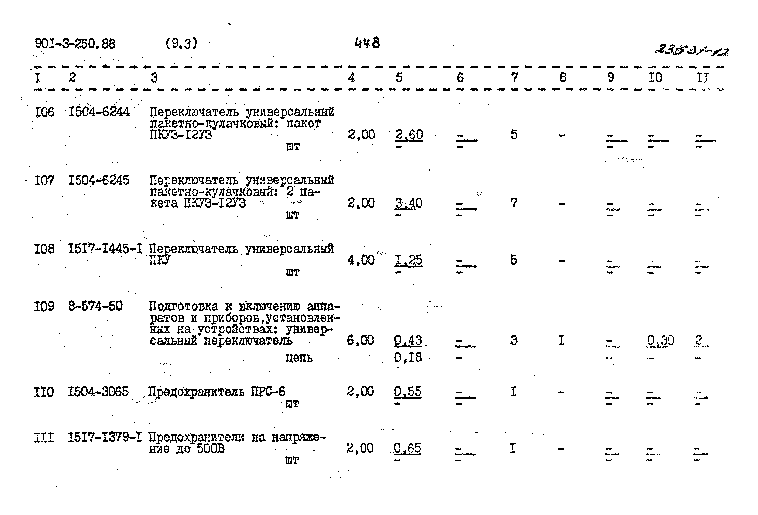 Типовой проект 901-3-250.88