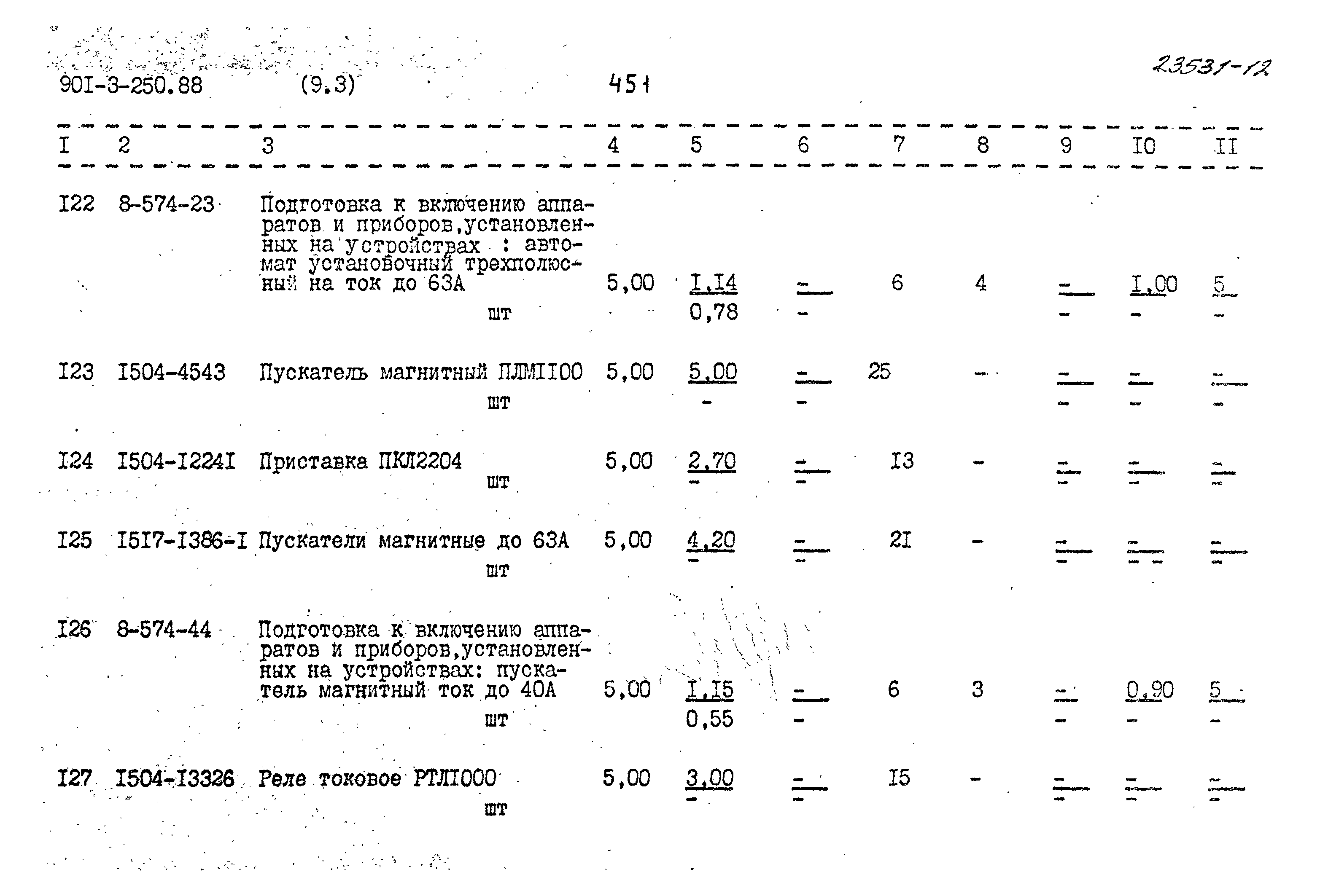 Типовой проект 901-3-250.88
