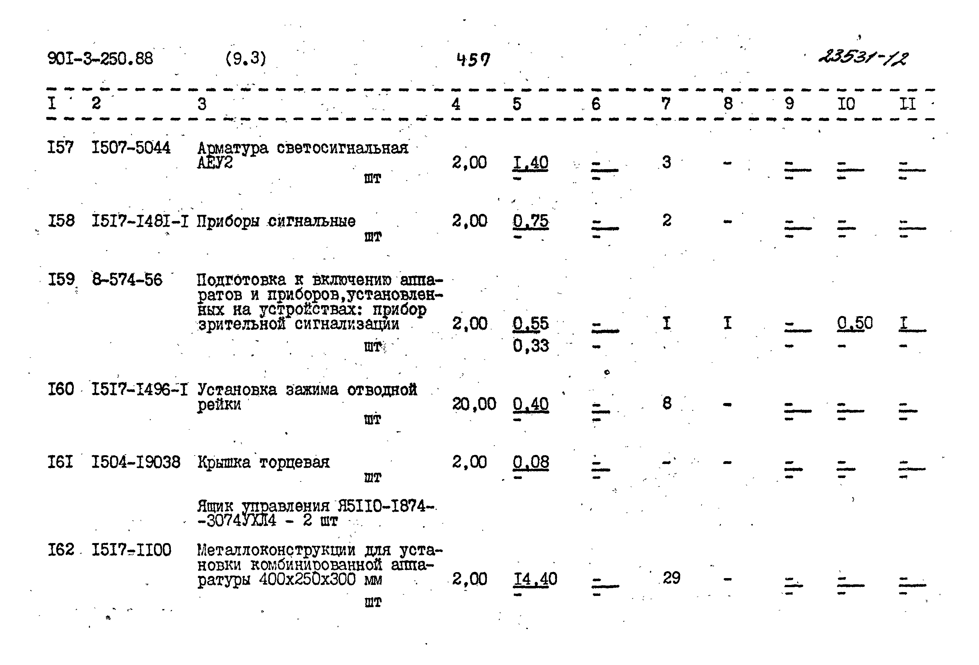 Типовой проект 901-3-250.88