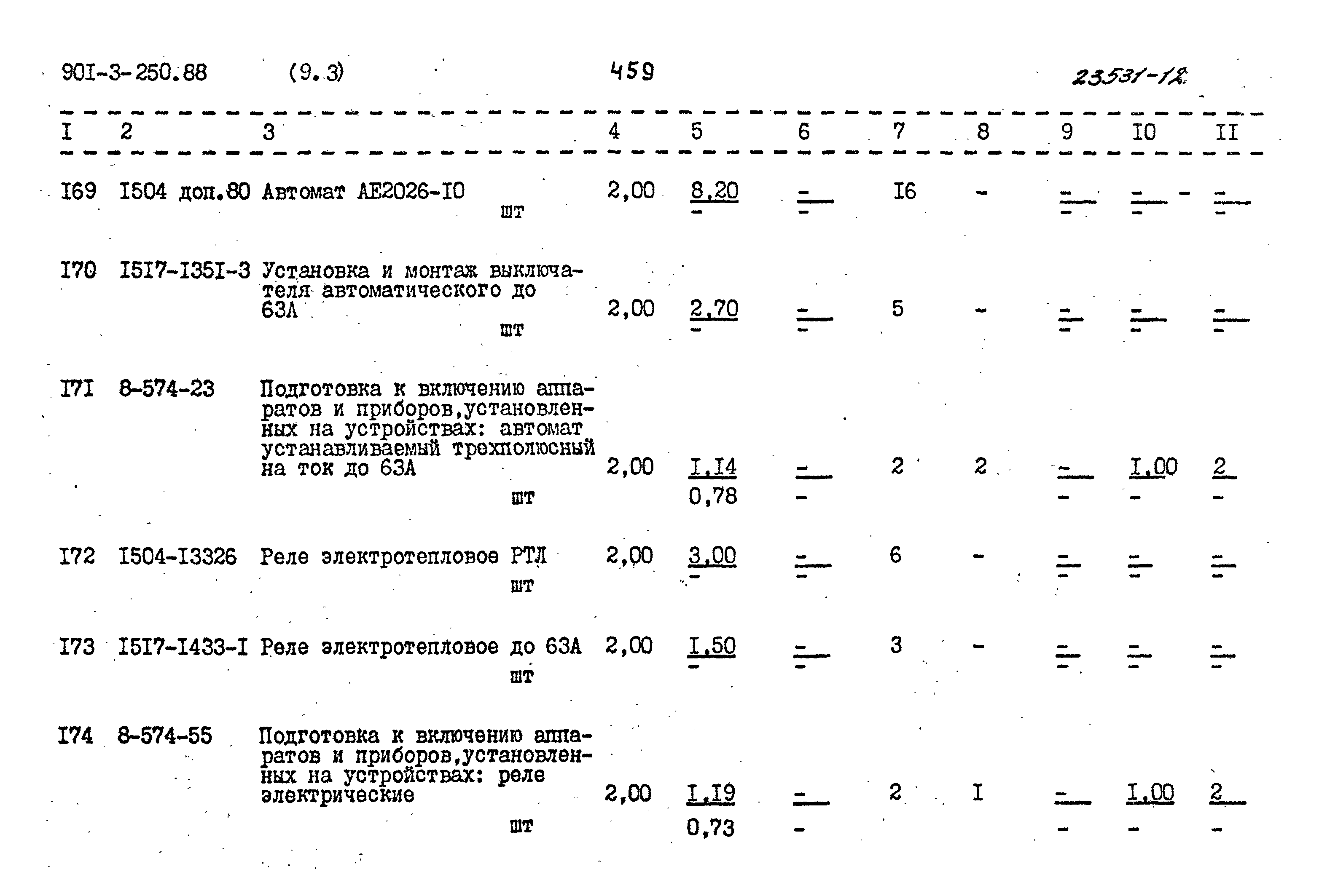Типовой проект 901-3-250.88