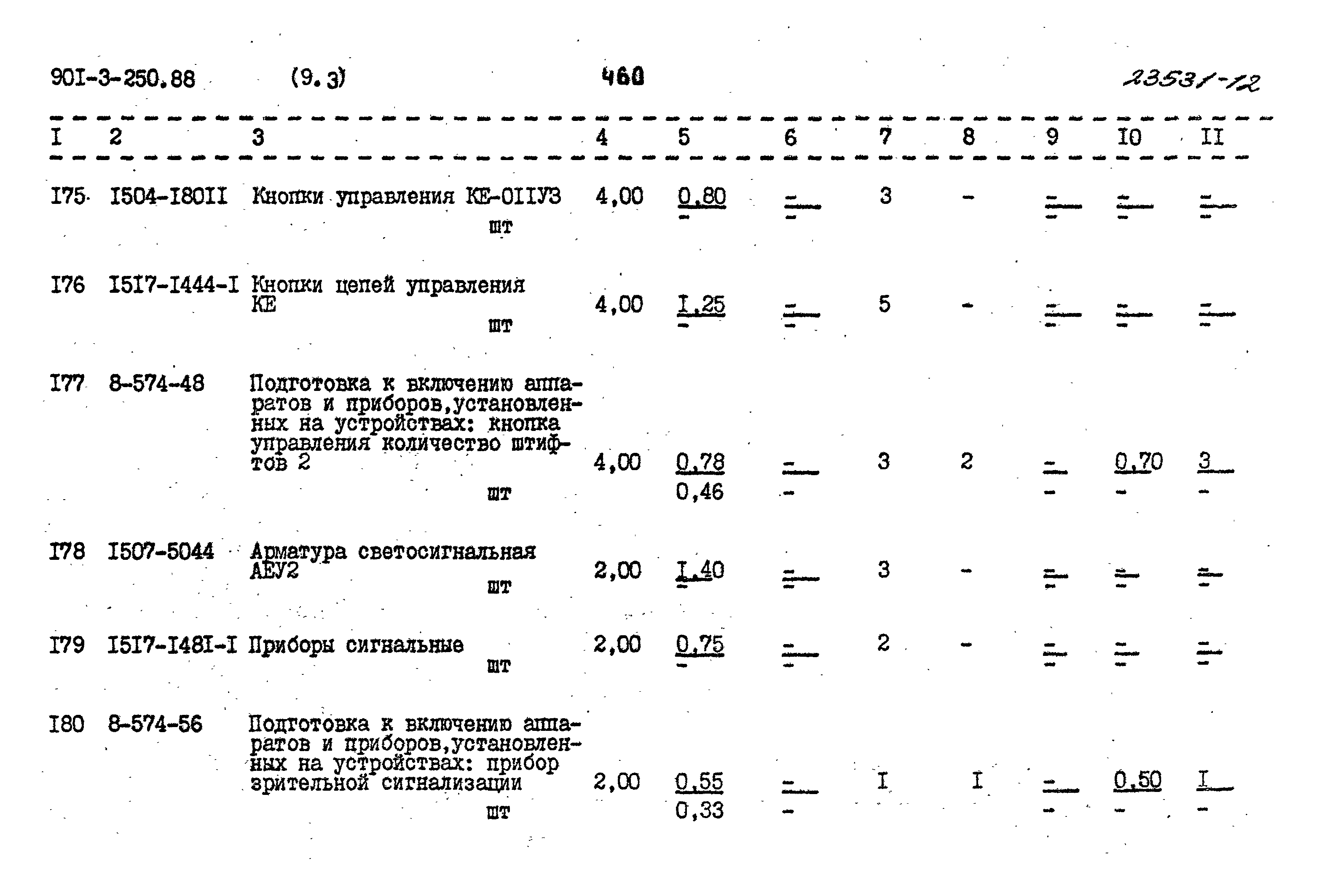 Типовой проект 901-3-250.88