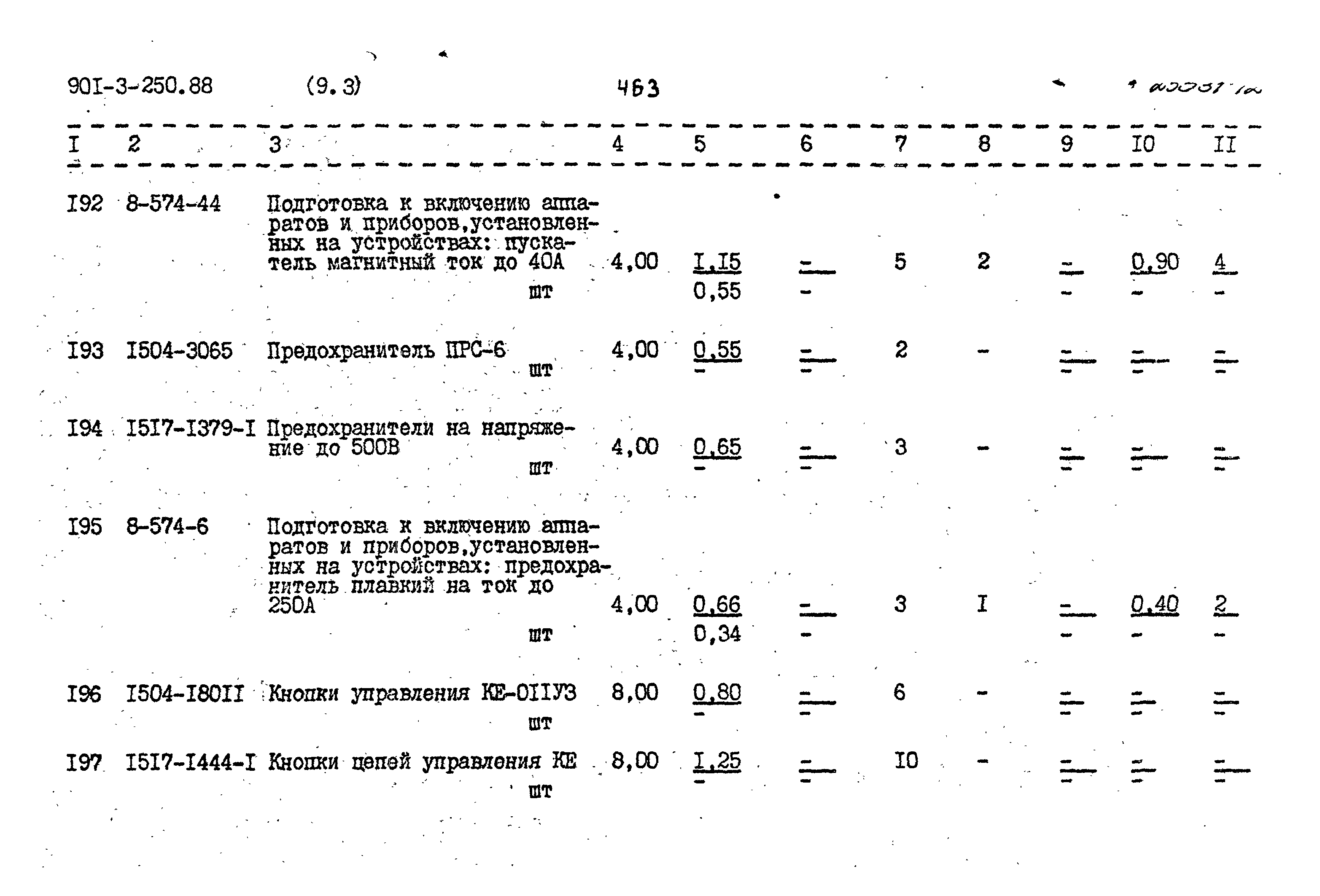 Типовой проект 901-3-250.88
