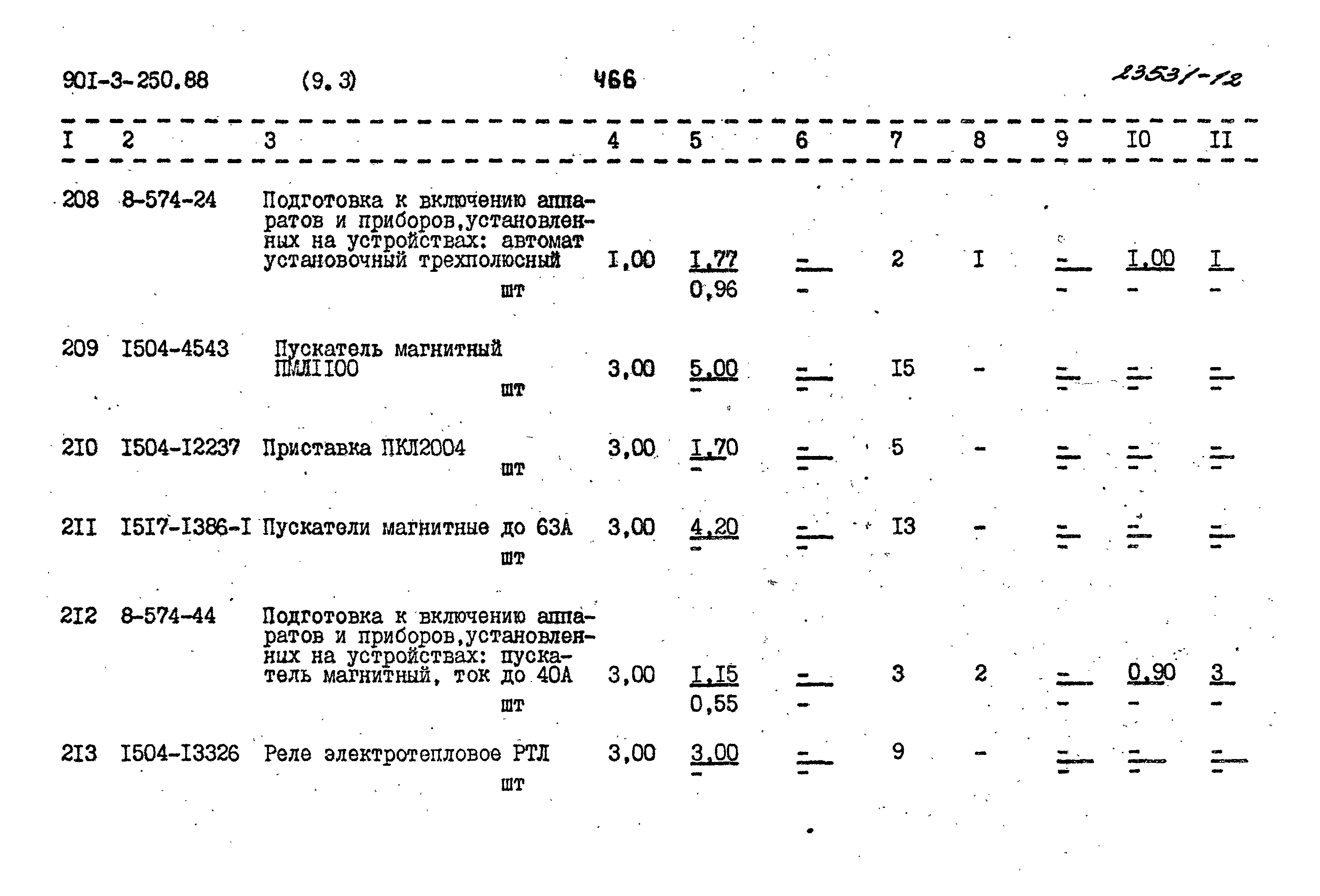 Типовой проект 901-3-250.88