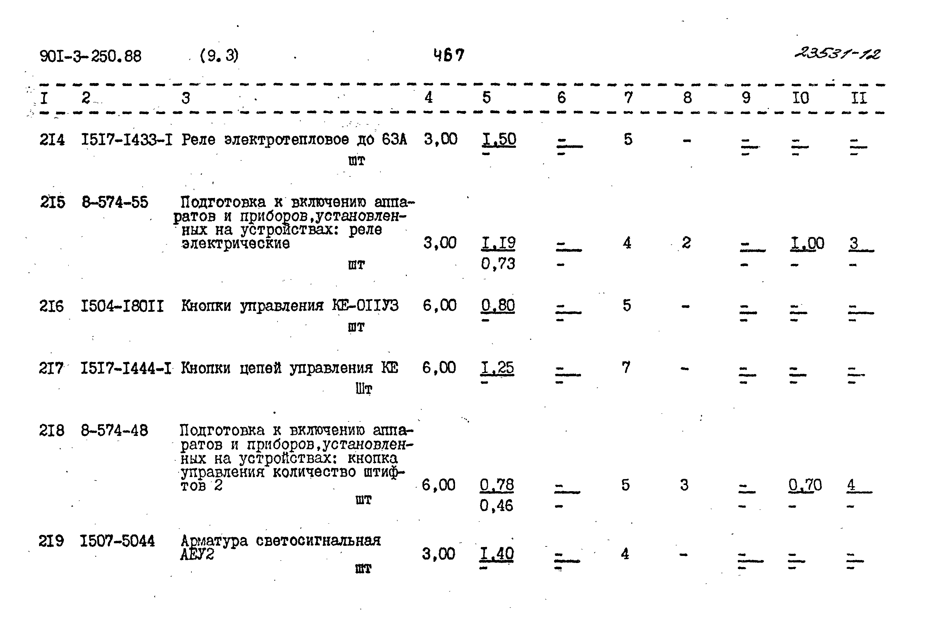 Типовой проект 901-3-250.88